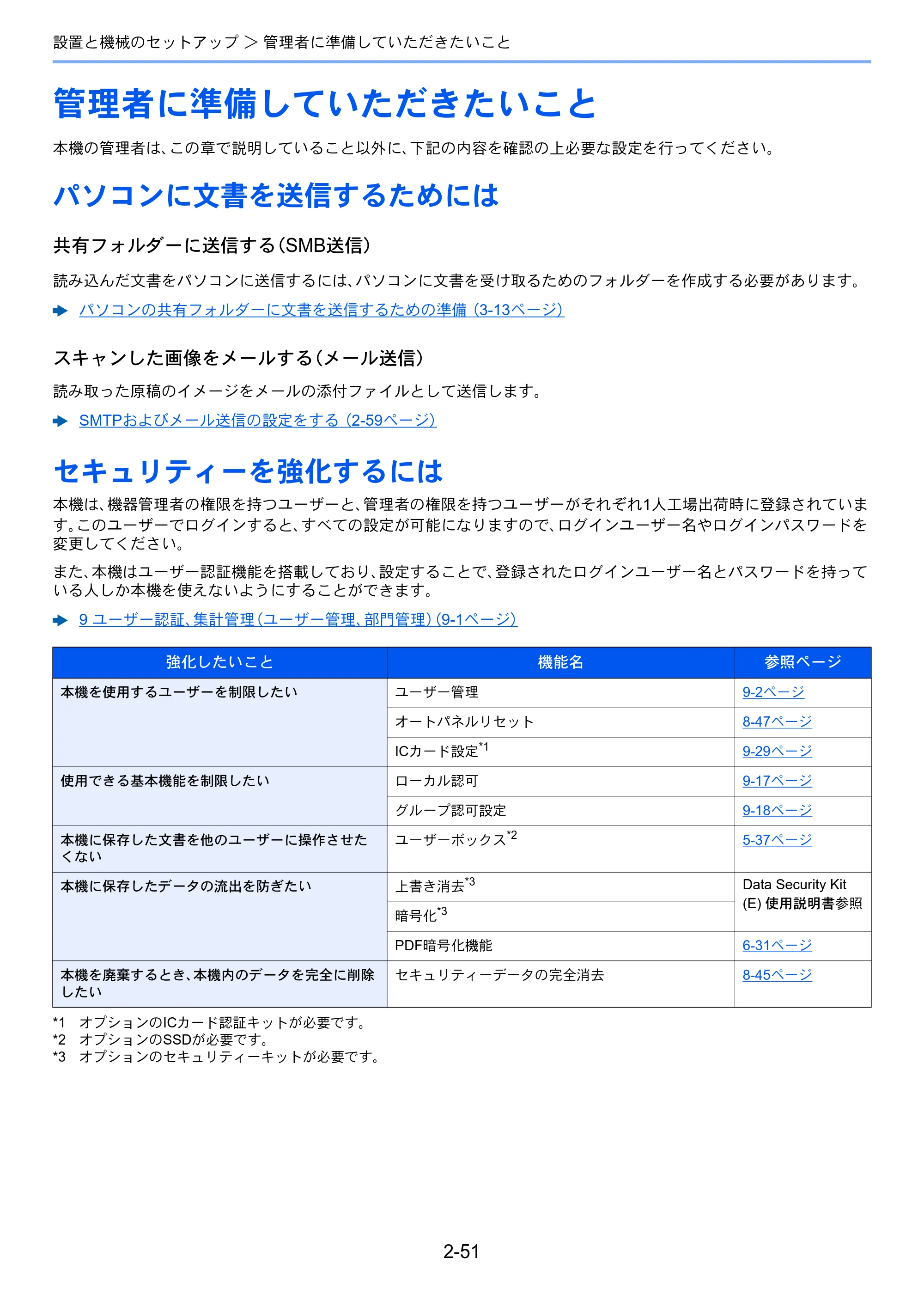 京セラ ECOSYS M6635cidn ECOSYS M6635cidn 使用説明書 — 管理者に準備していただきたいこと — 原本ページ — 104ページ