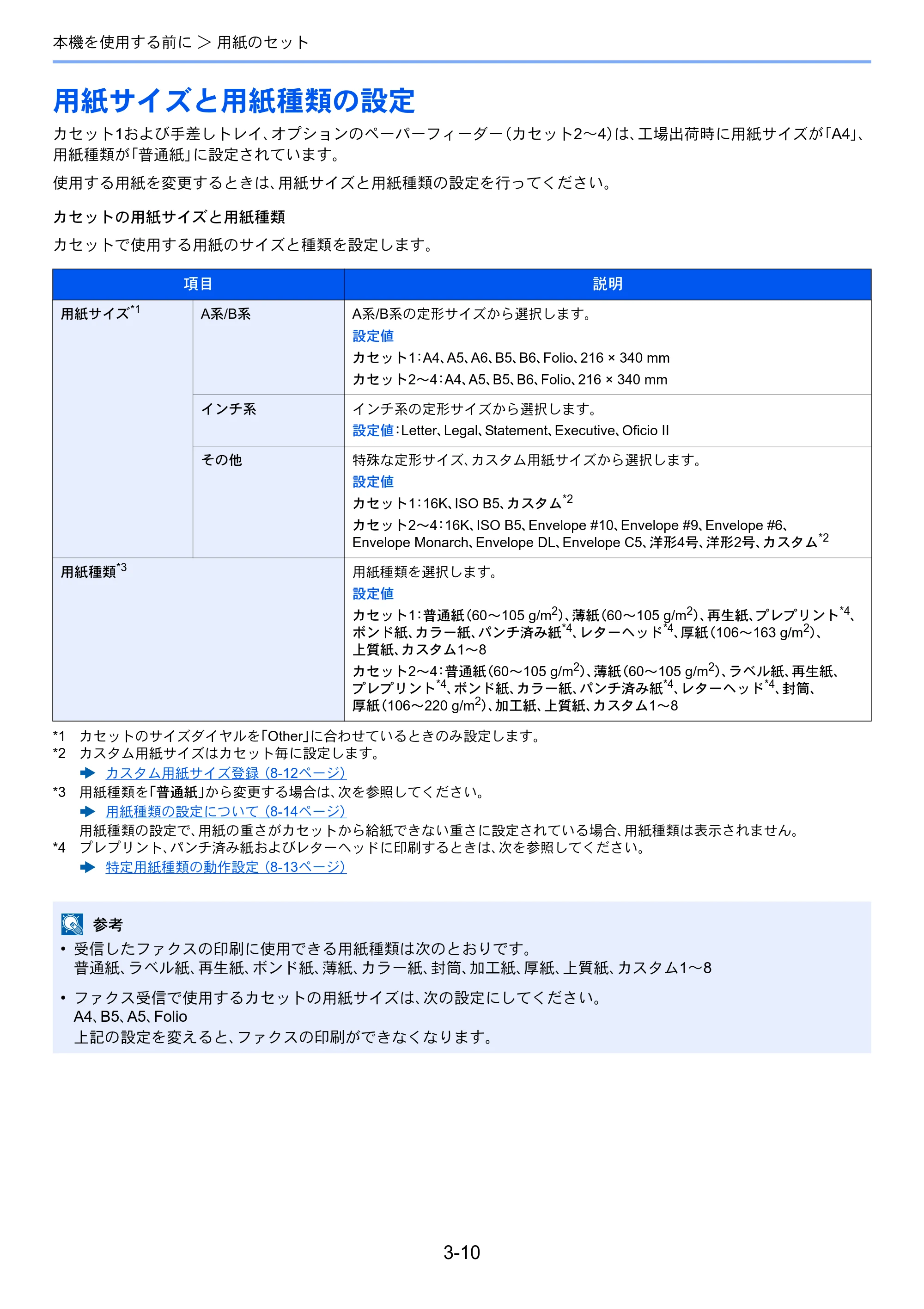 京セラ ECOSYS M6635cidn ECOSYS M6635cidn 使用説明書 — 用紙サイズと用紙種類の設定 — 原本ページ — 135ページ