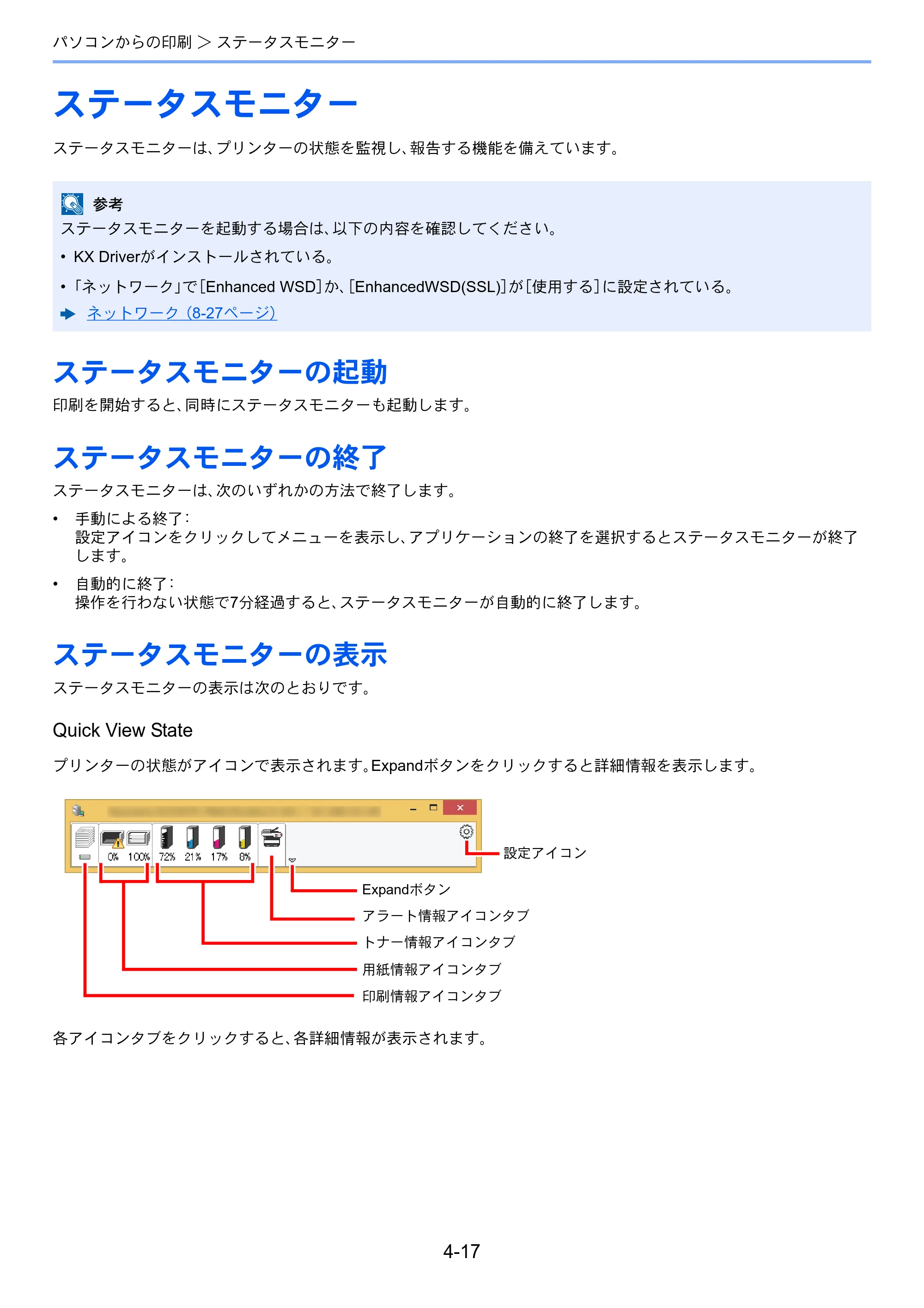 京セラ ECOSYS M6635cidn ECOSYS M6635cidn 使用説明書 — ステータスモニター — 原本ページ — 172ページ
