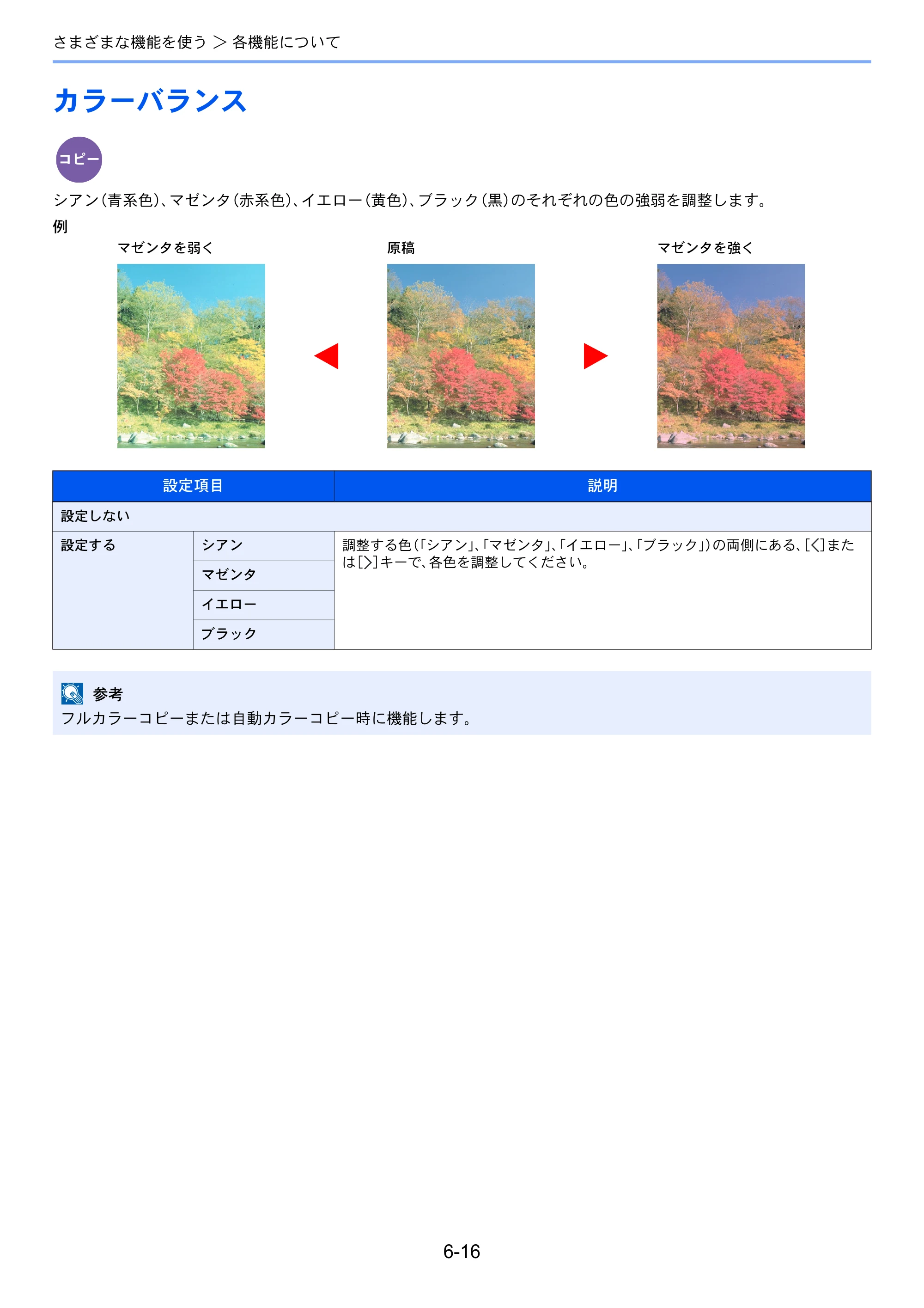 京セラ ECOSYS M6635cidn ECOSYS M6635cidn 使用説明書 — カラーバランス — 原本ページ — 244ページ
