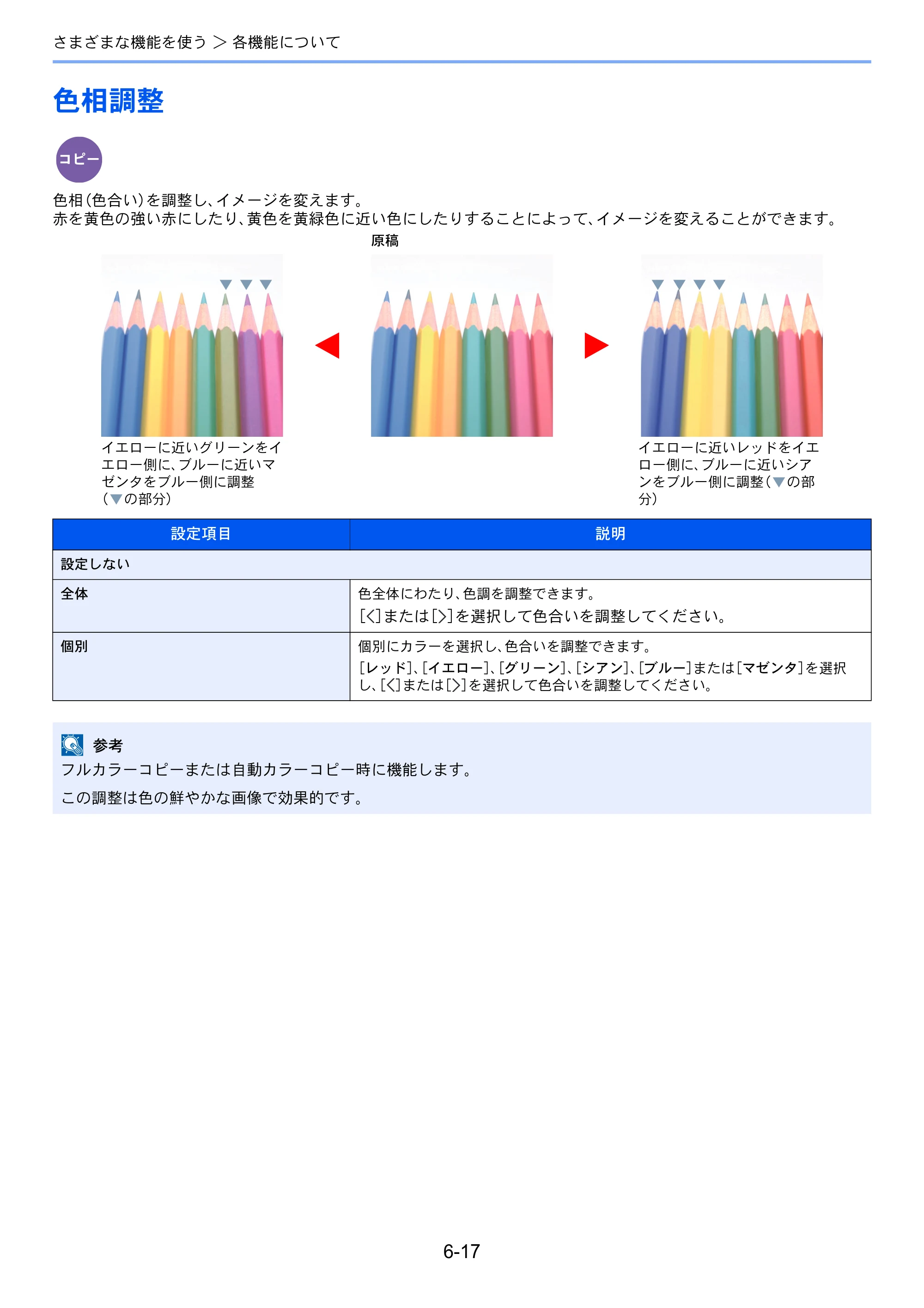 京セラ ECOSYS M6635cidn ECOSYS M6635cidn 使用説明書 — 色相調整 — 原本ページ — 245ページ