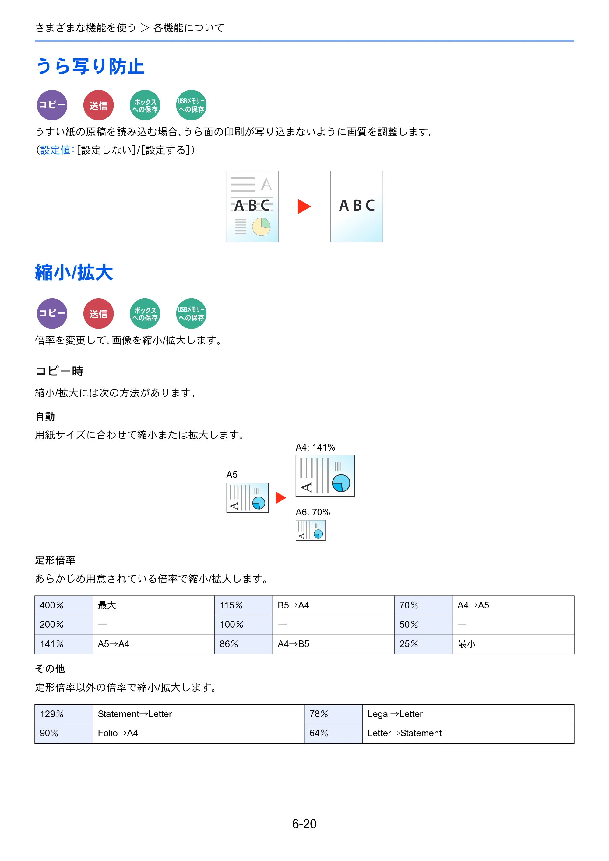 京セラ ECOSYS M6635cidn ECOSYS M6635cidn 使用説明書 — うら写り防止 — 原本ページ — 248ページ