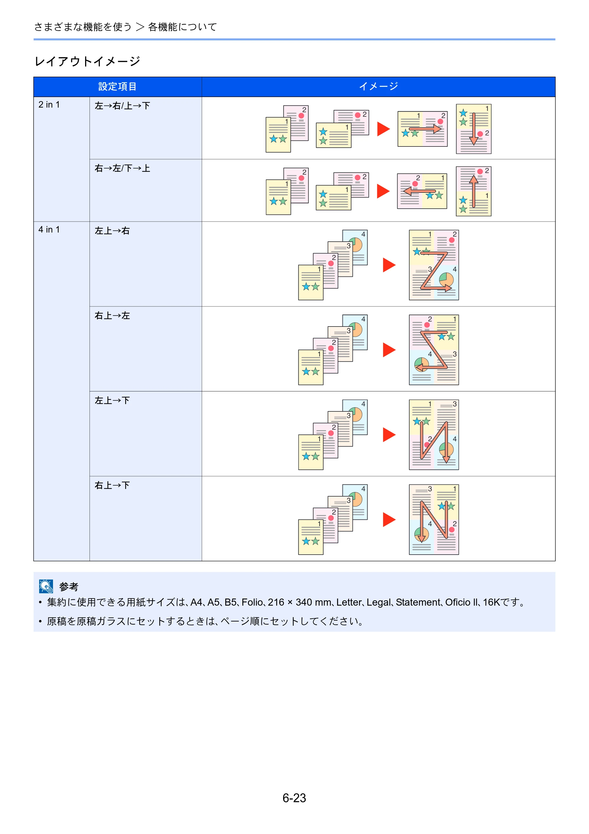 京セラ ECOSYS M6635cidn ECOSYS M6635cidn 使用説明書 — 原本ページ — 251ページ
