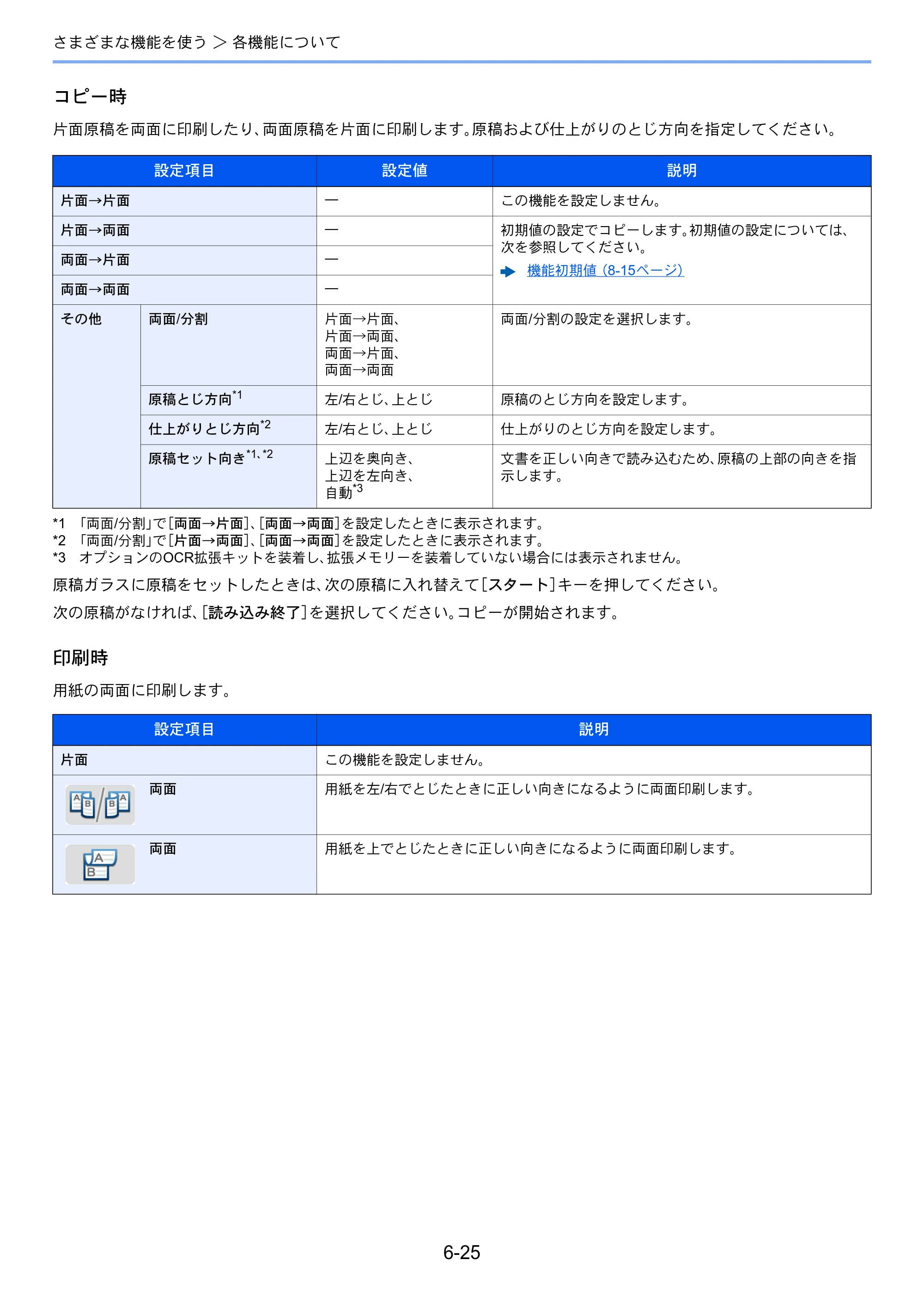 京セラ ECOSYS M6635cidn ECOSYS M6635cidn 使用説明書 — 原本ページ — 253ページ