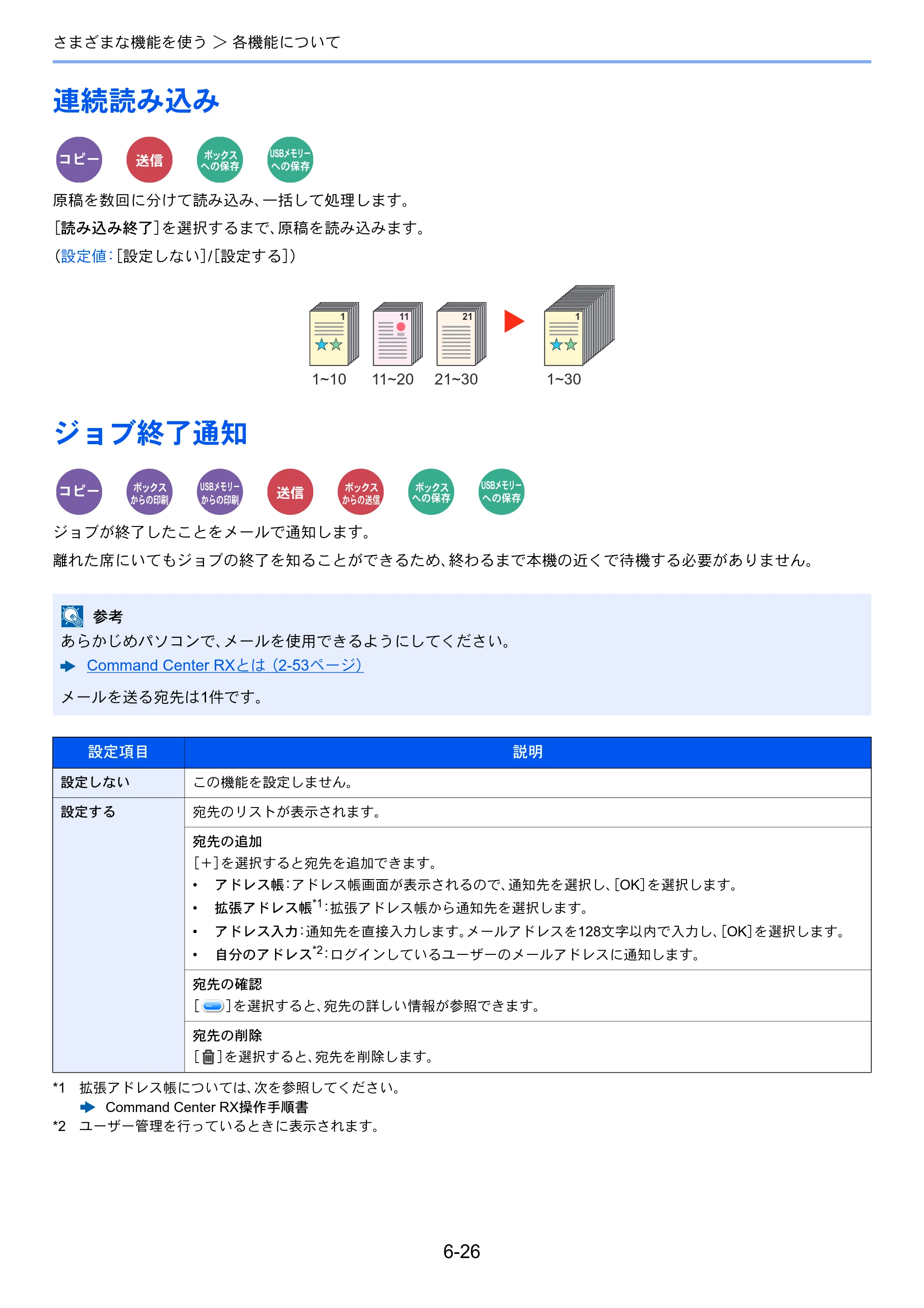 京セラ ECOSYS M6635cidn ECOSYS M6635cidn 使用説明書 — 連続読み込み — 原本ページ — 254ページ