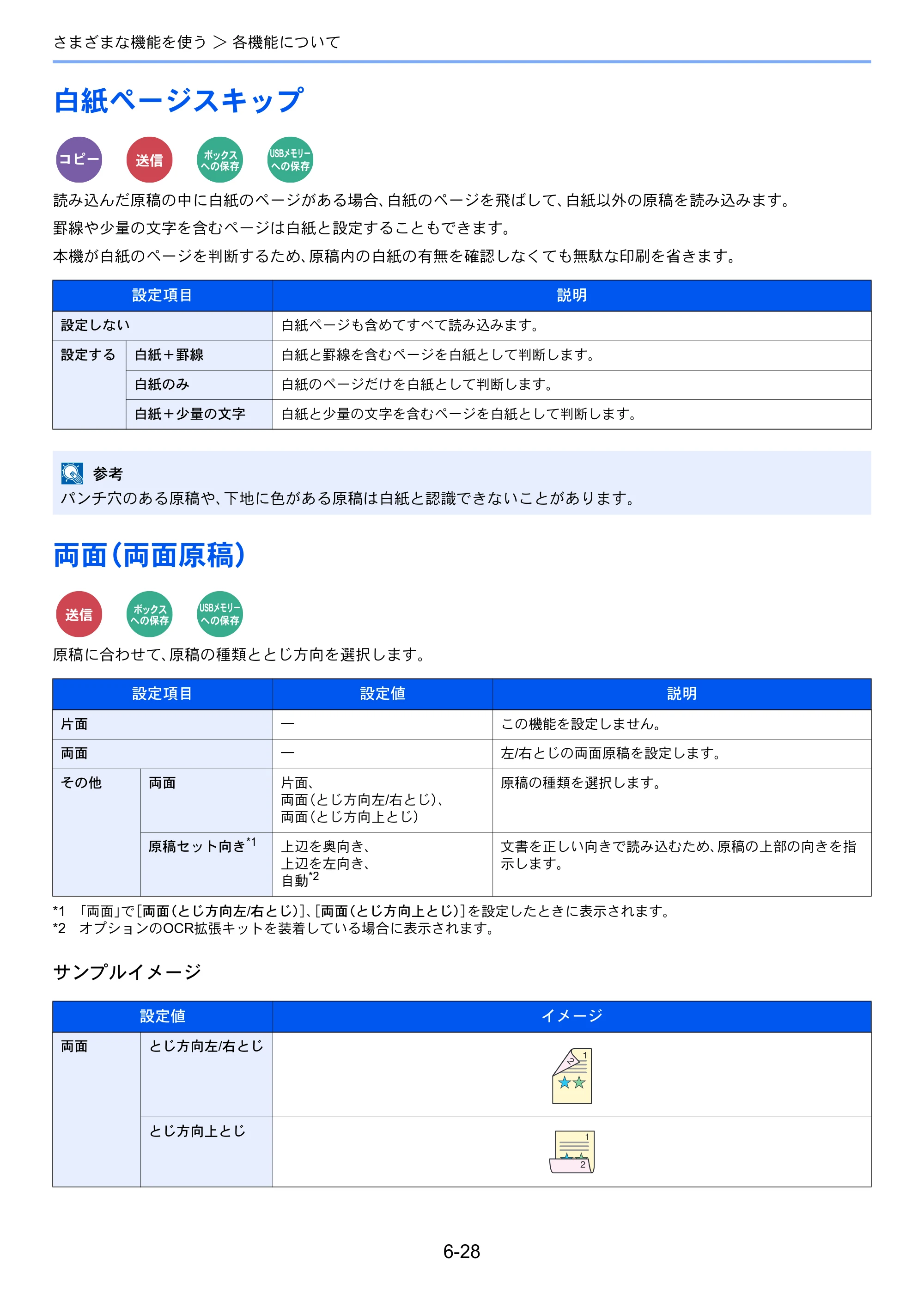 京セラ ECOSYS M6635cidn ECOSYS M6635cidn 使用説明書 — 白紙ページスキップ — 原本ページ — 256ページ
