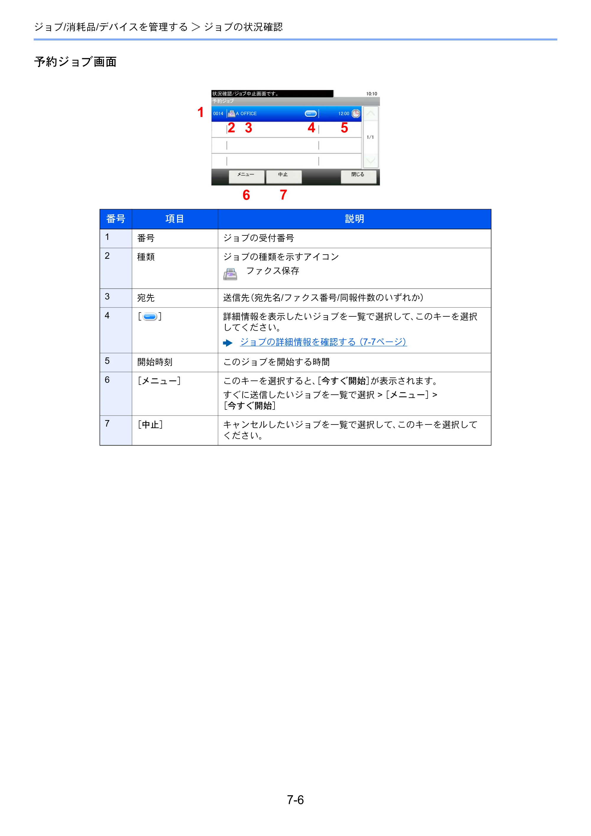 京セラ ECOSYS M6635cidn ECOSYS M6635cidn 使用説明書 — 原本ページ — 271ページ