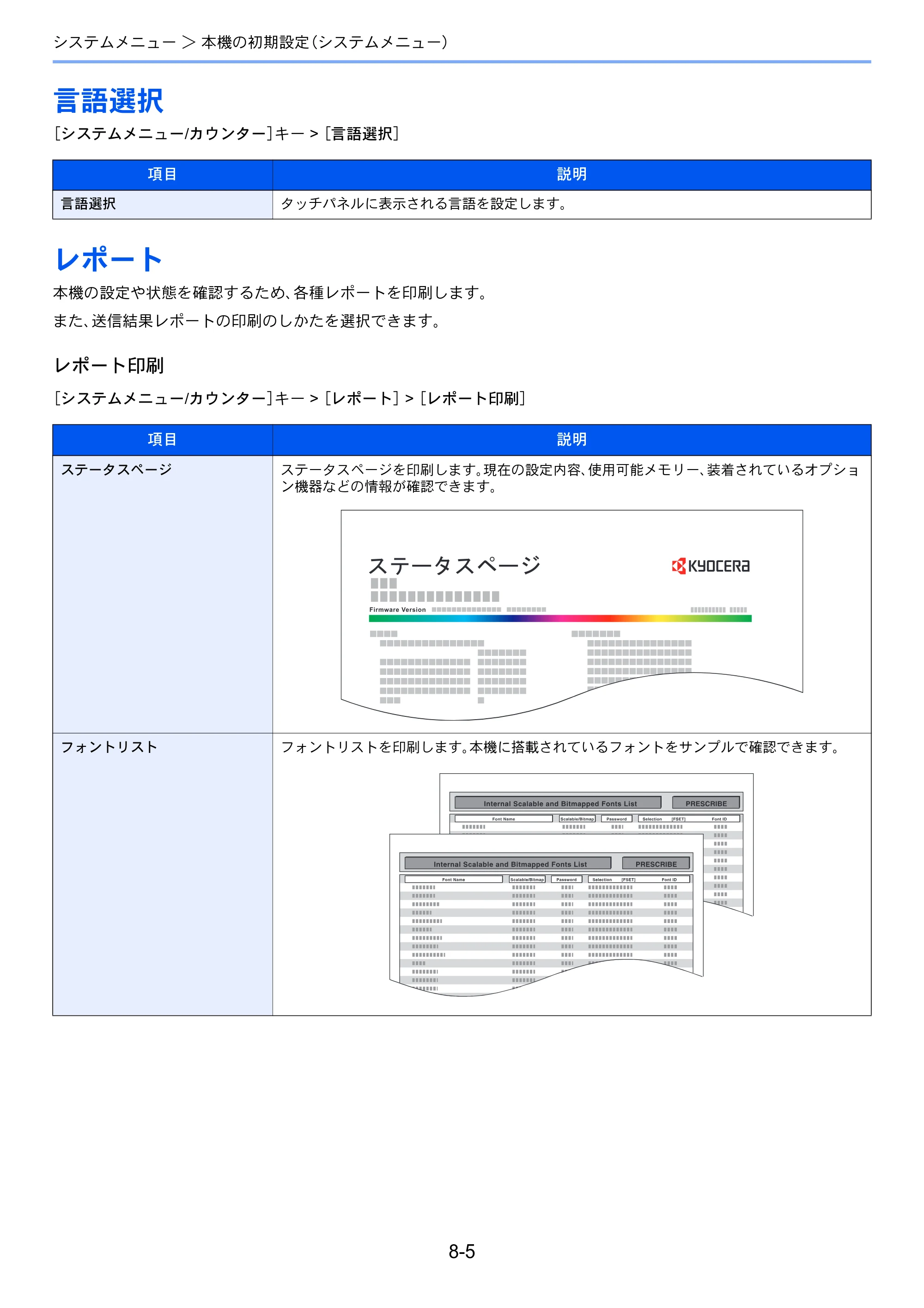 京セラ ECOSYS M6635cidn ECOSYS M6635cidn 使用説明書 — 言語選択 — 原本ページ — 282ページ