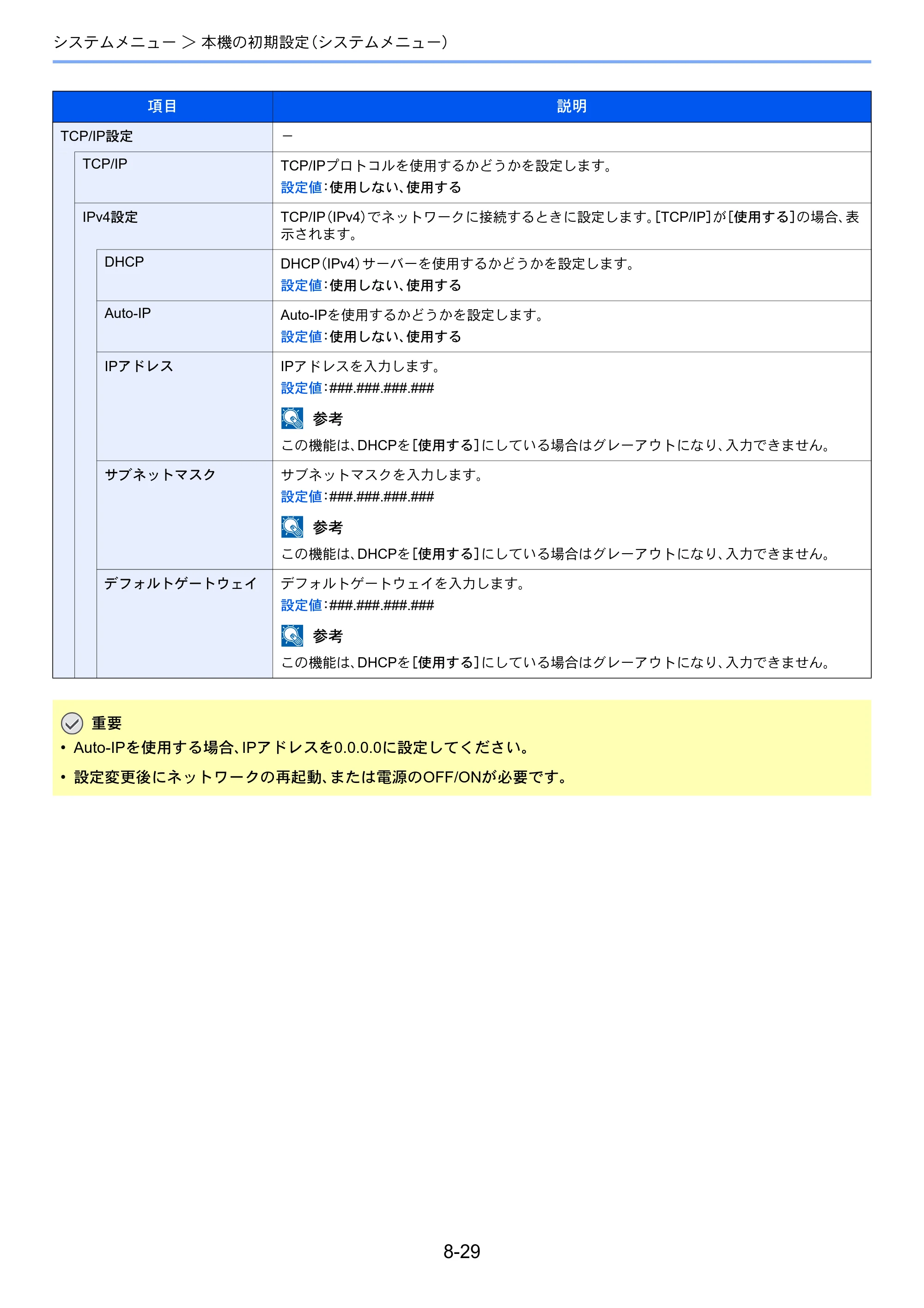 京セラ ECOSYS M6635cidn ECOSYS M6635cidn 使用説明書 — 原本ページ — 306ページ
