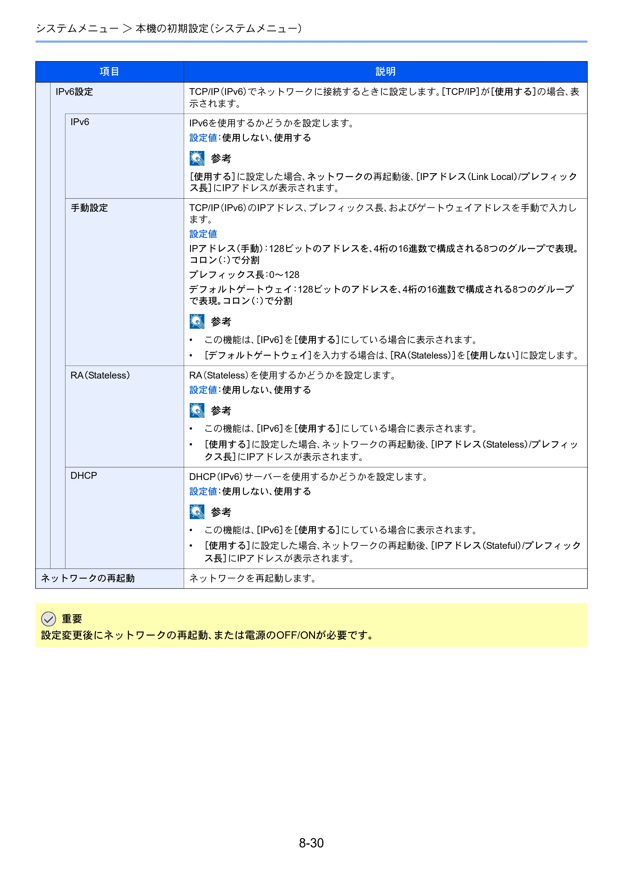京セラ ECOSYS M6635cidn ECOSYS M6635cidn 使用説明書 — 原本ページ — 307ページ
