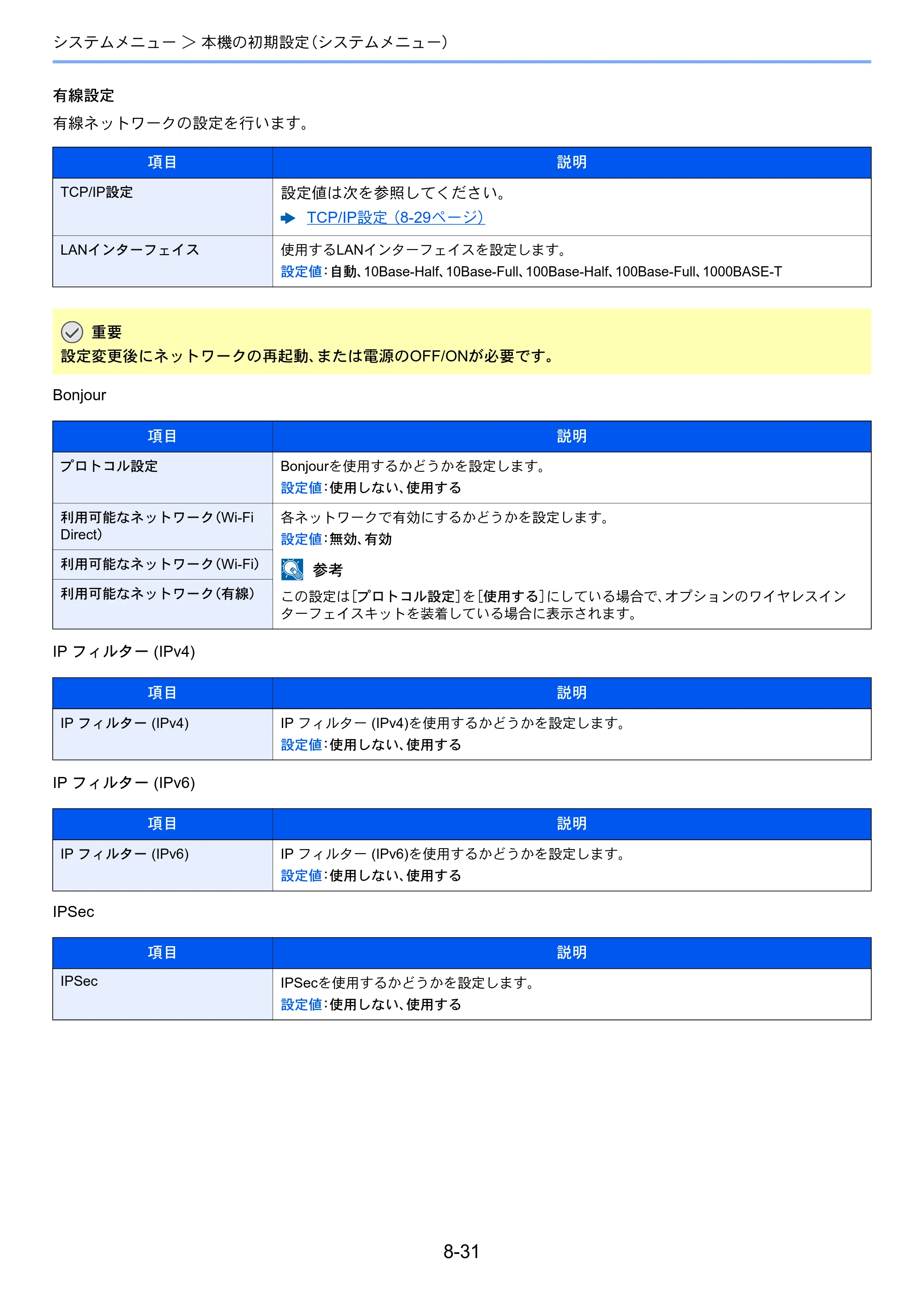 京セラ ECOSYS M6635cidn ECOSYS M6635cidn 使用説明書 — 原本ページ — 308ページ