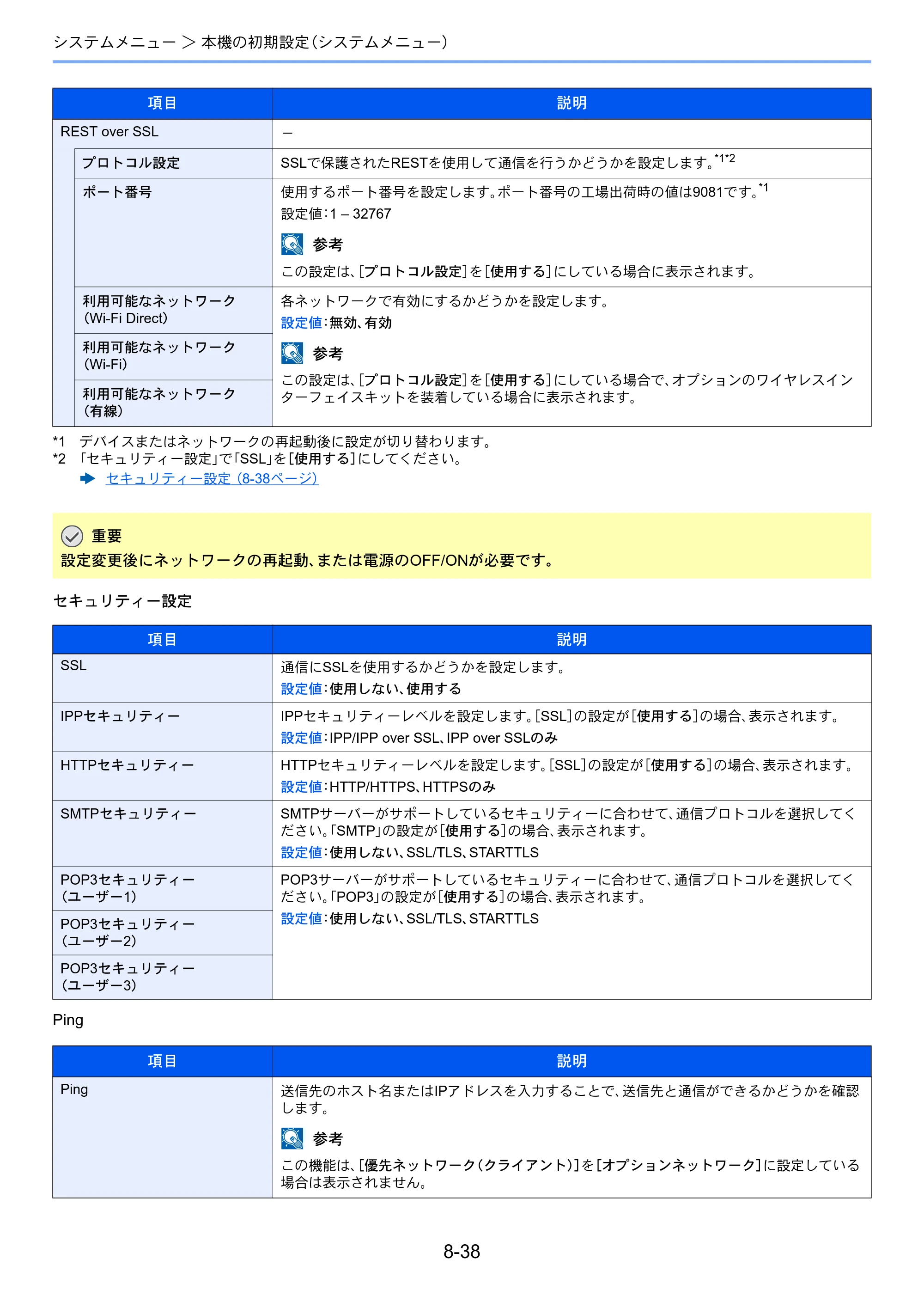 京セラ ECOSYS M6635cidn ECOSYS M6635cidn 使用説明書 — 原本ページ — 315ページ