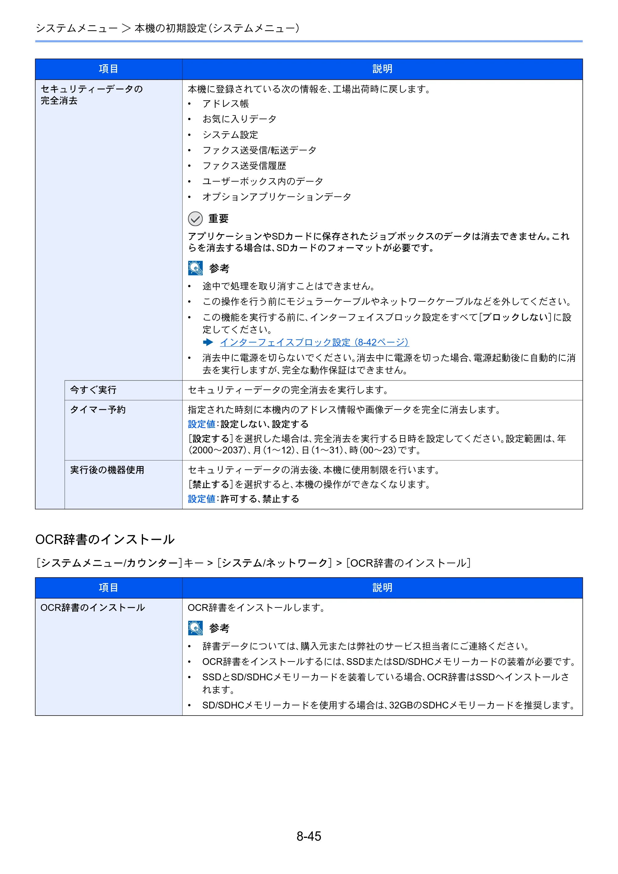京セラ ECOSYS M6635cidn ECOSYS M6635cidn 使用説明書 — 原本ページ — 322ページ