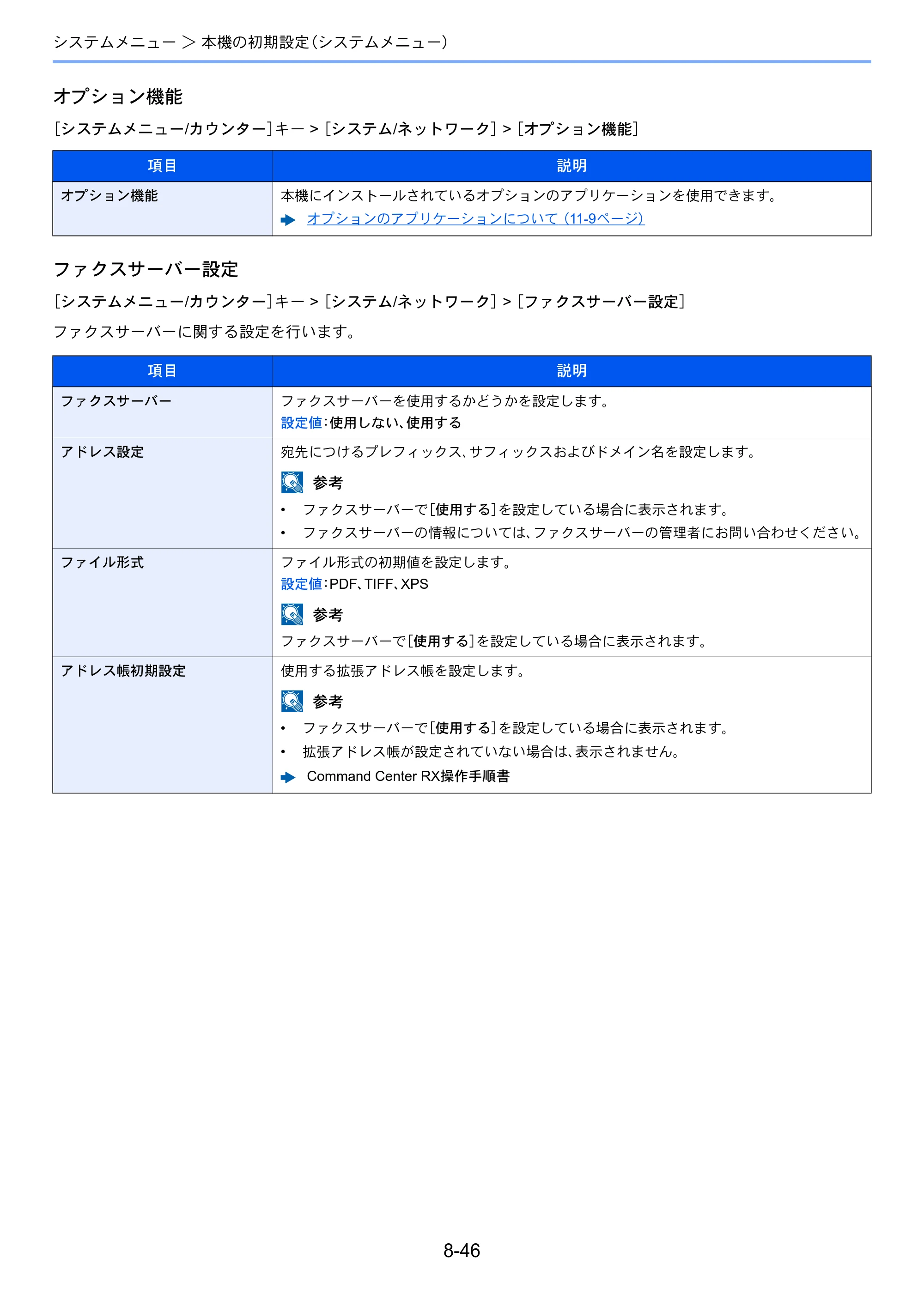 京セラ ECOSYS M6635cidn ECOSYS M6635cidn 使用説明書 — 原本ページ — 323ページ