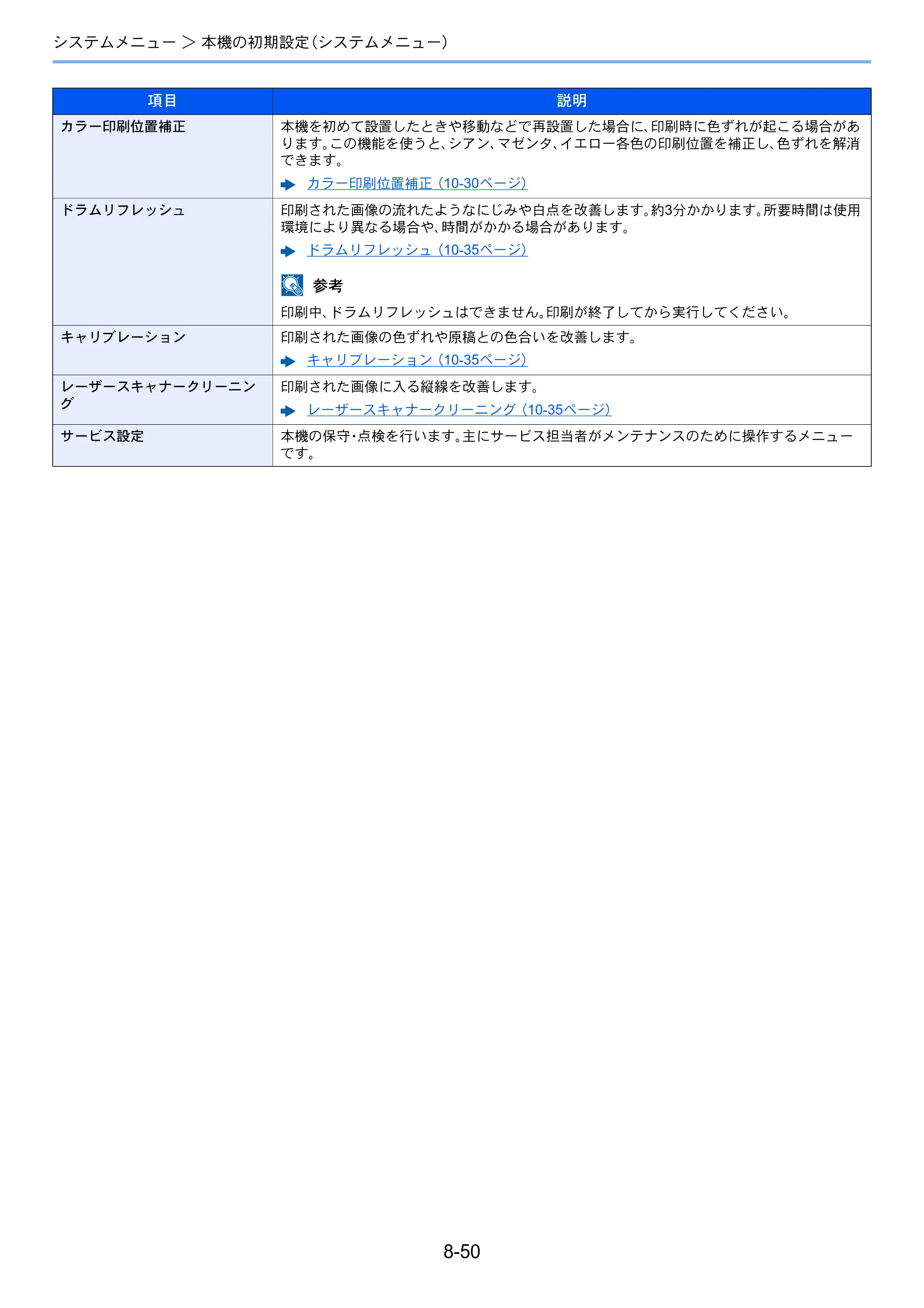 京セラ ECOSYS M6635cidn ECOSYS M6635cidn 使用説明書 — 原本ページ — 327ページ