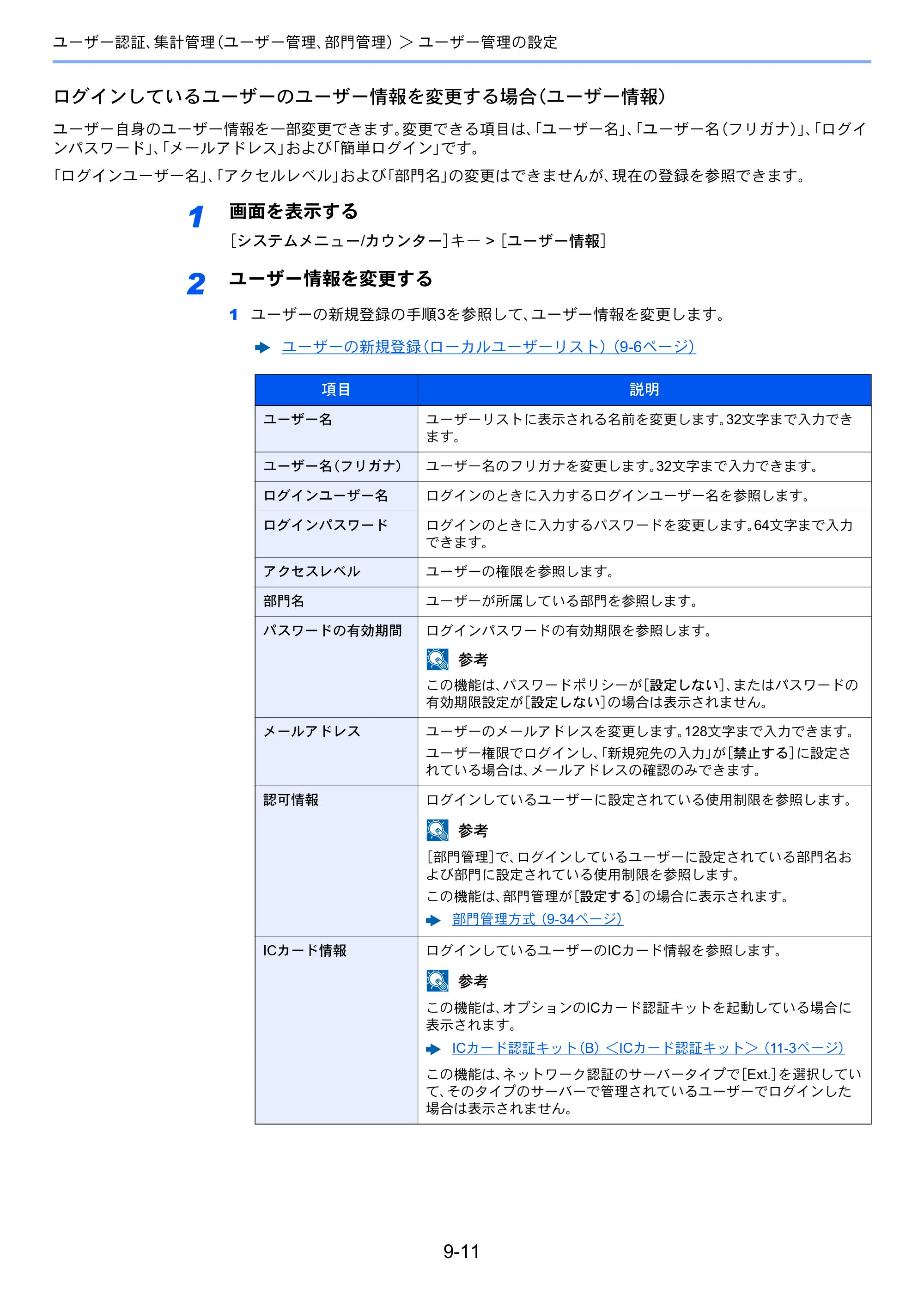 京セラ ECOSYS M6635cidn ECOSYS M6635cidn 使用説明書 — 原本ページ — 338ページ
