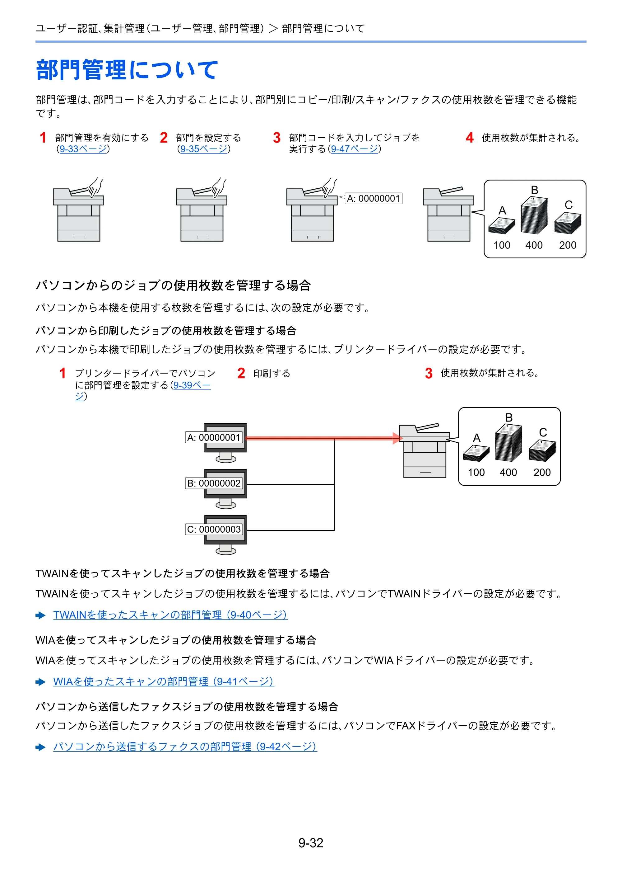京セラ ECOSYS M6635cidn ECOSYS M6635cidn 使用説明書 — 部門管理について — 原本ページ — 359ページ
