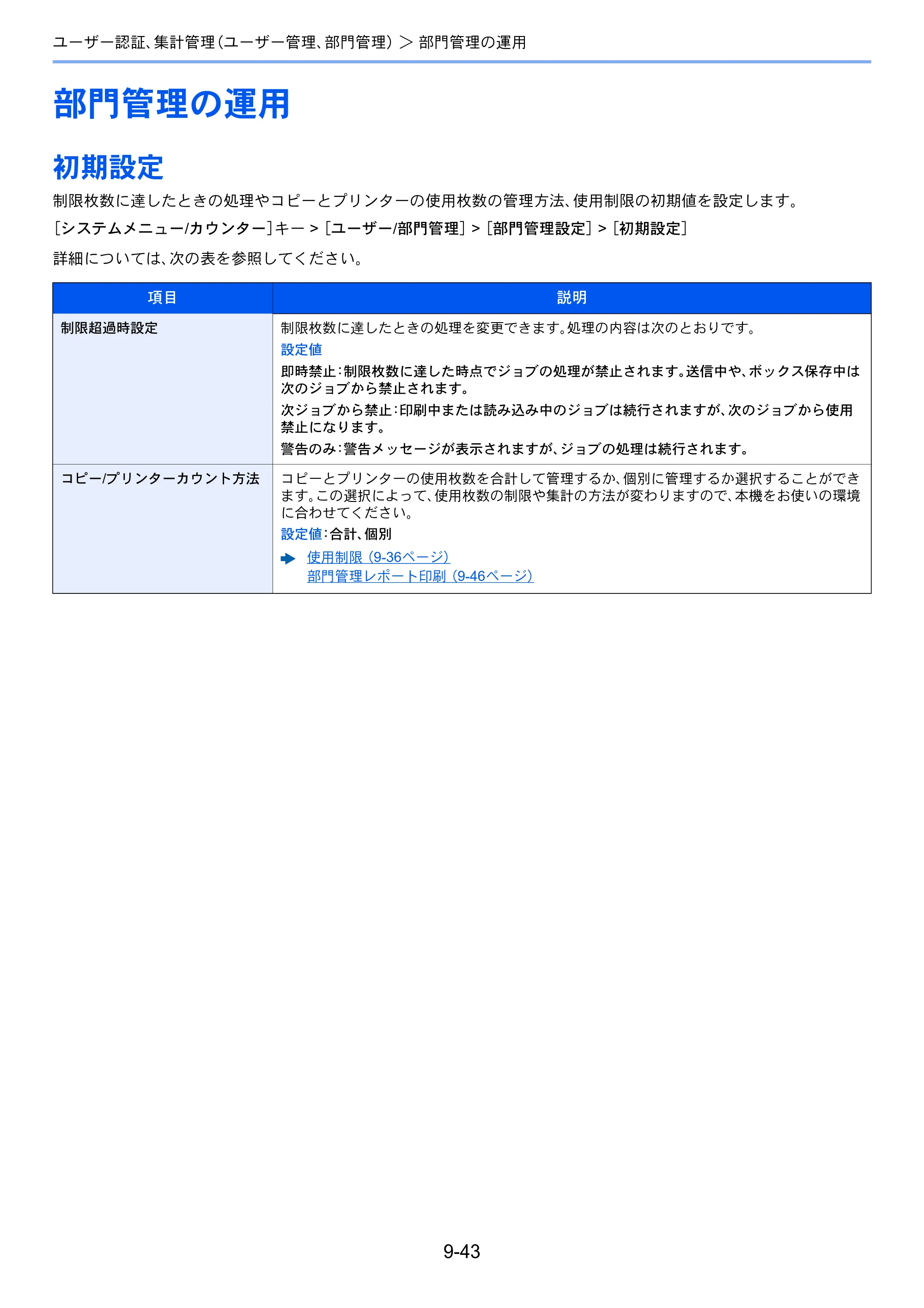京セラ ECOSYS M6635cidn ECOSYS M6635cidn 使用説明書 — 部門管理の運用 — 原本ページ — 370ページ