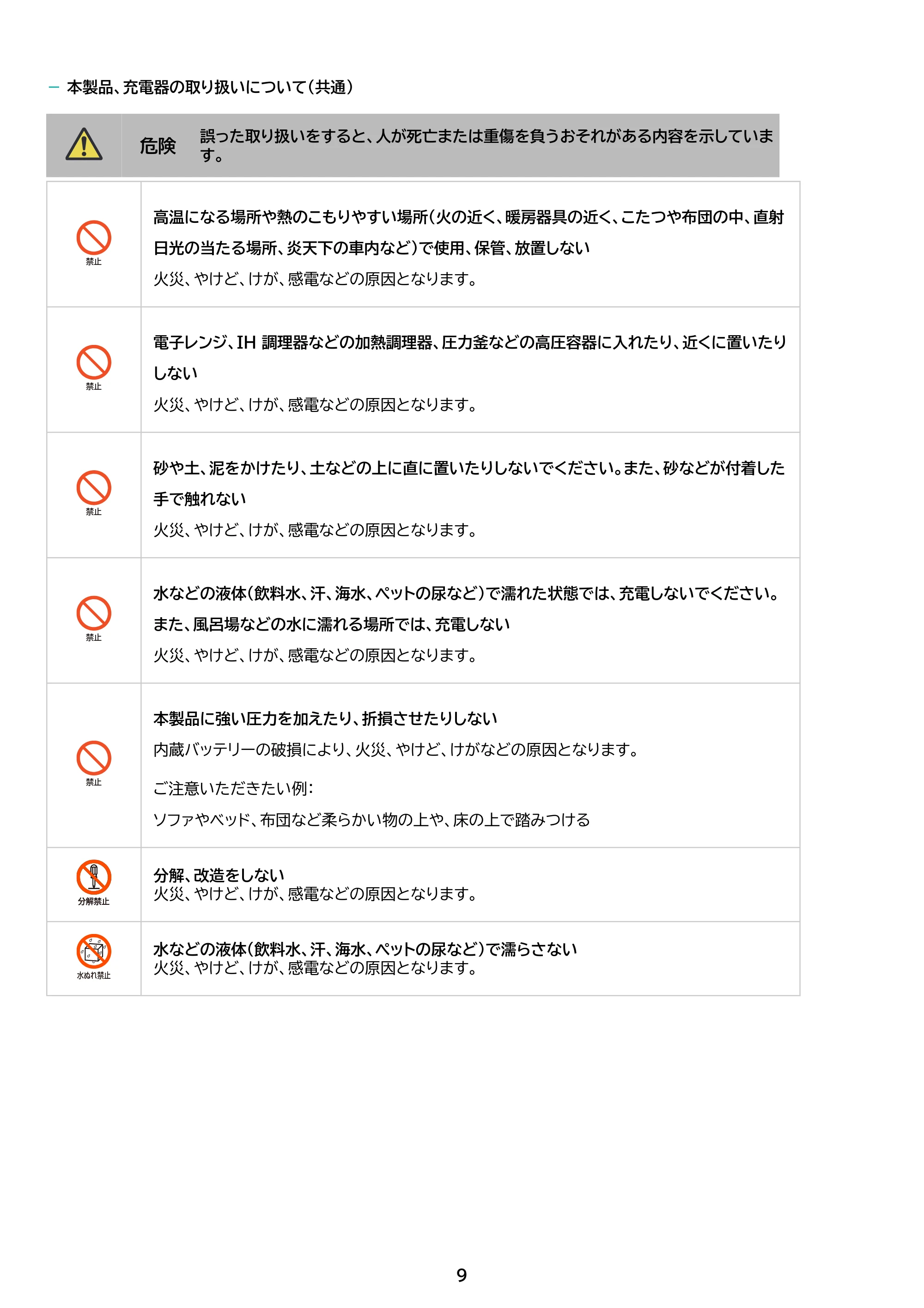 アイリスオーヤマ TM152M8N1-B 取扱説明書 — 原本ページ — 9ページ