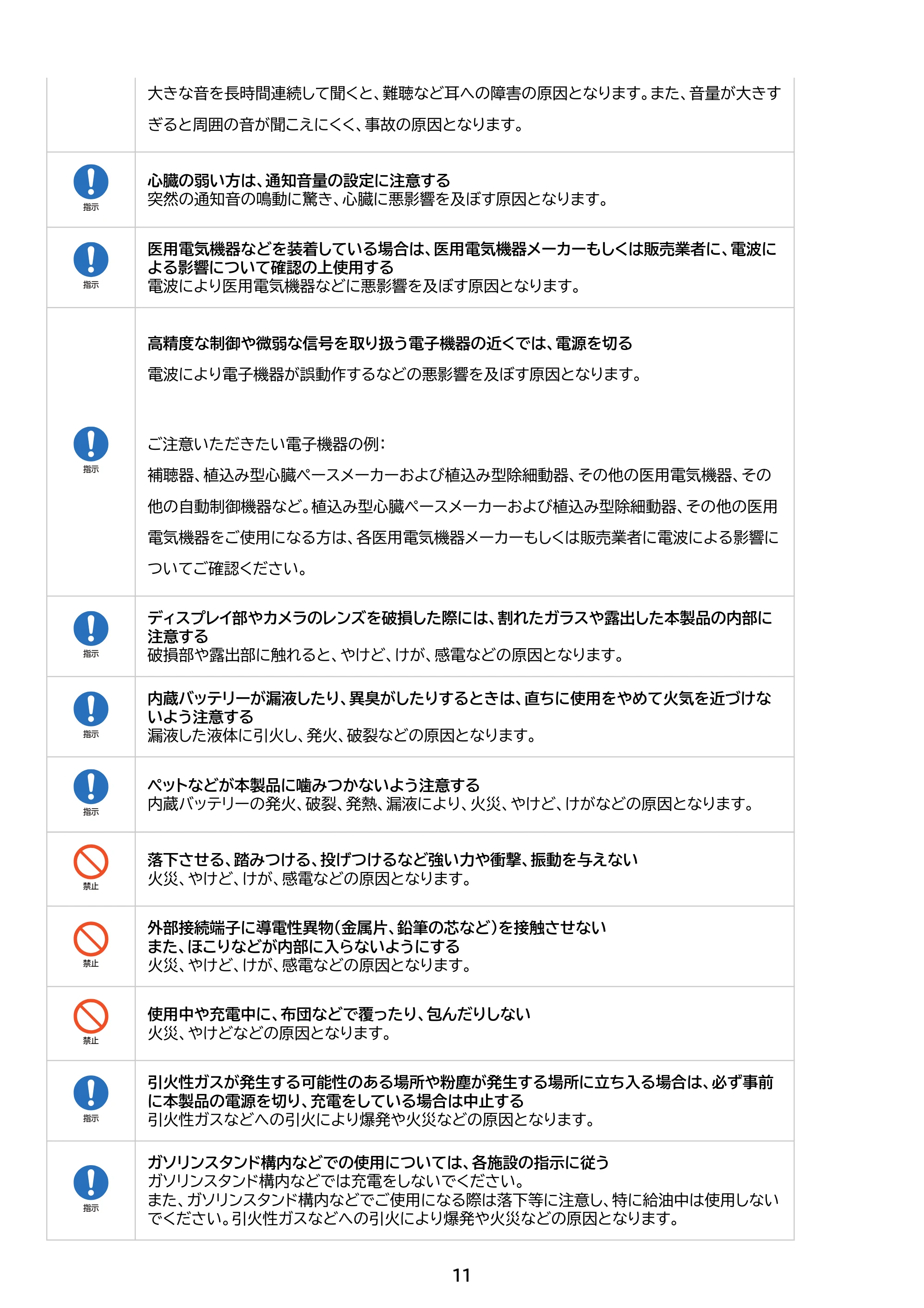 アイリスオーヤマ TM152M8N1-B 取扱説明書 — 原本ページ — 11ページ