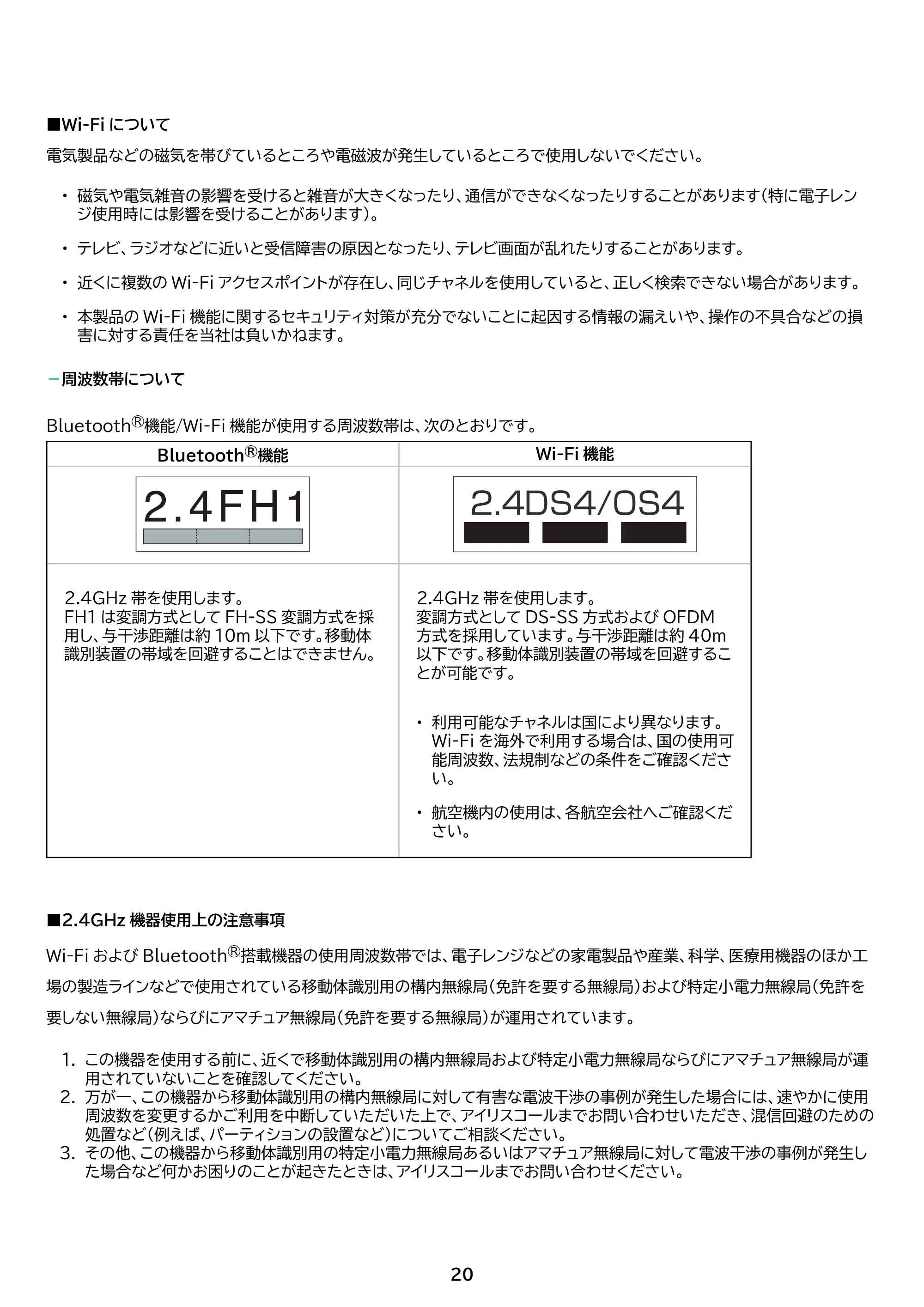 アイリスオーヤマ TM152M8N1-B 取扱説明書 — 原本ページ — 20ページ