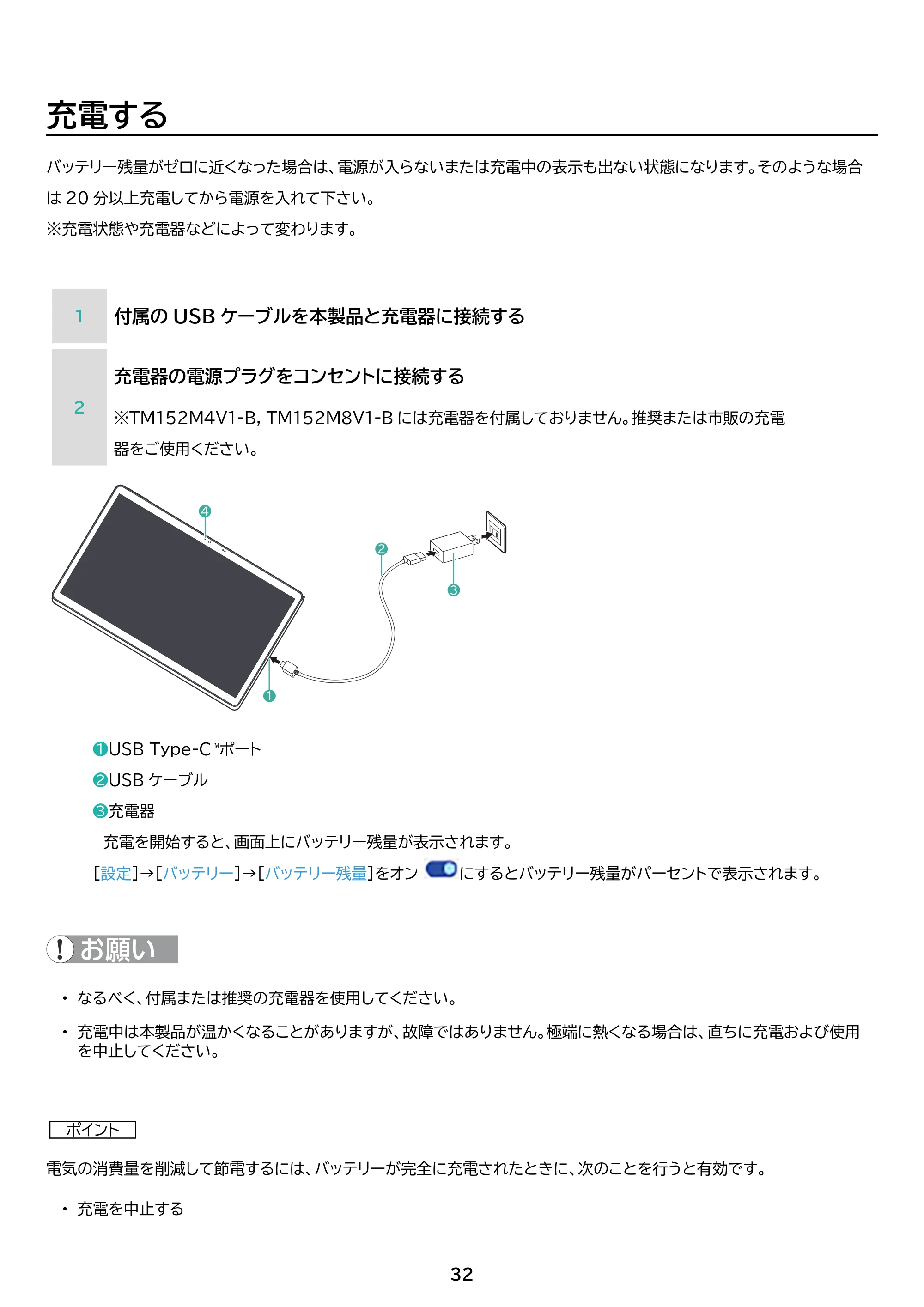 アイリスオーヤマ TM152M8N1-B 取扱説明書 — 原本ページ — 32ページ