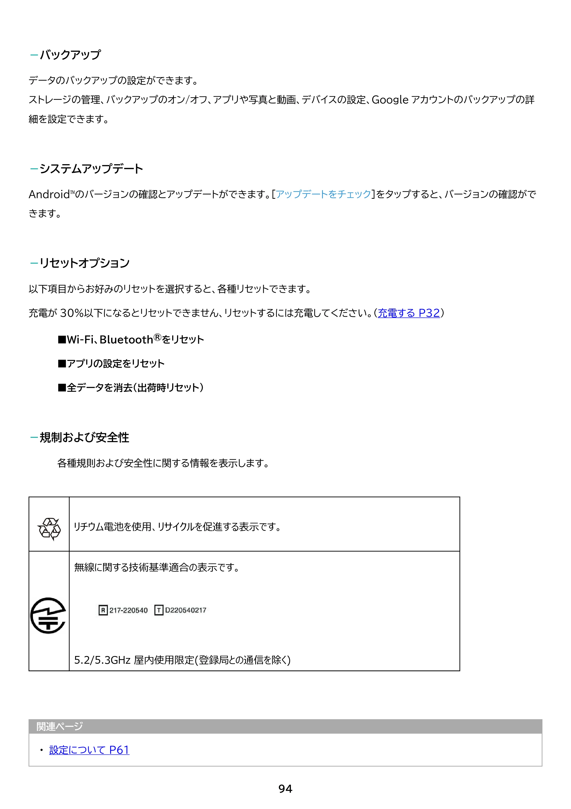 アイリスオーヤマ TM152M8N1-B 取扱説明書 — 原本ページ — 94ページ