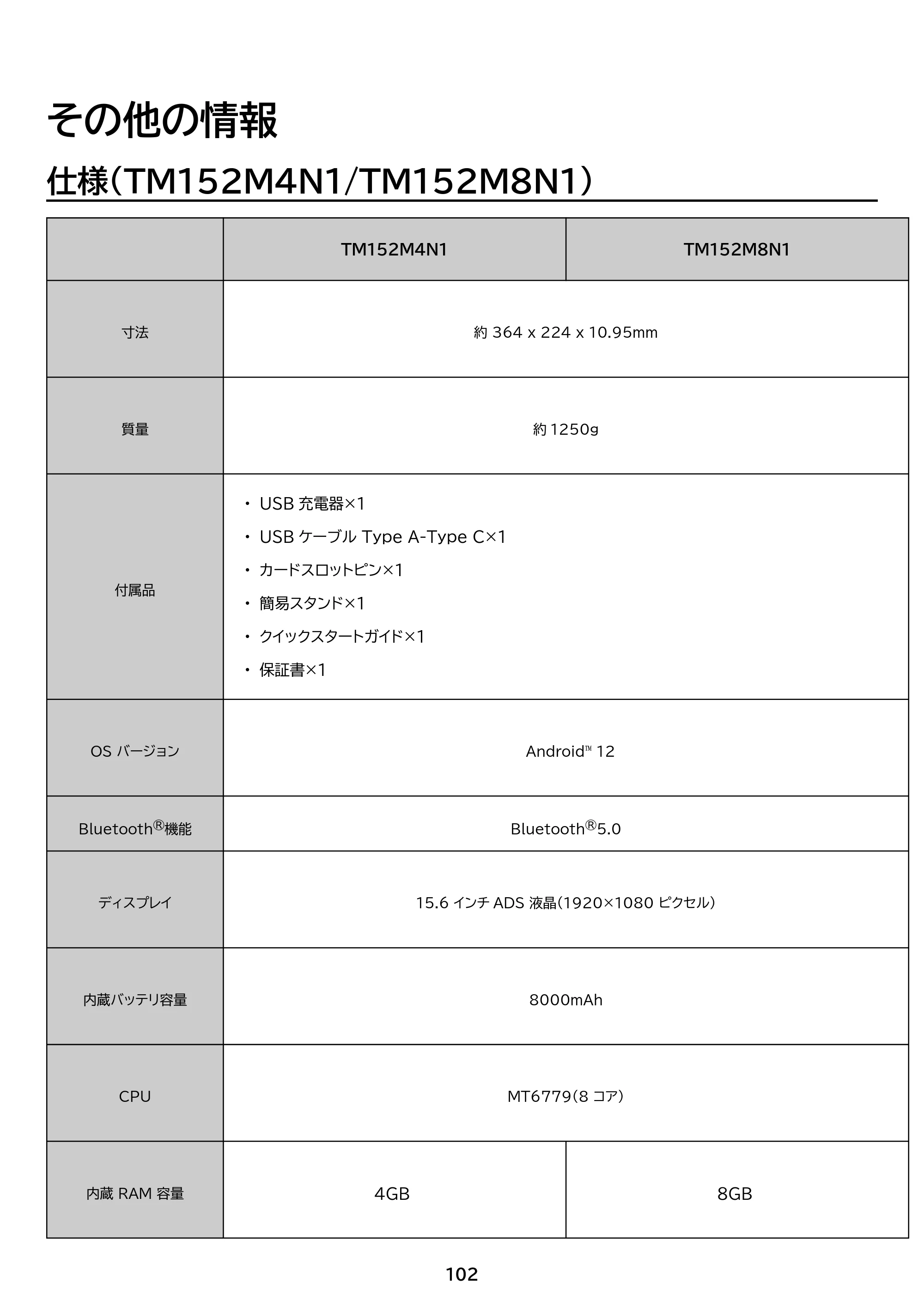 アイリスオーヤマ TM152M8N1-B 取扱説明書 — 原本ページ — 102ページ