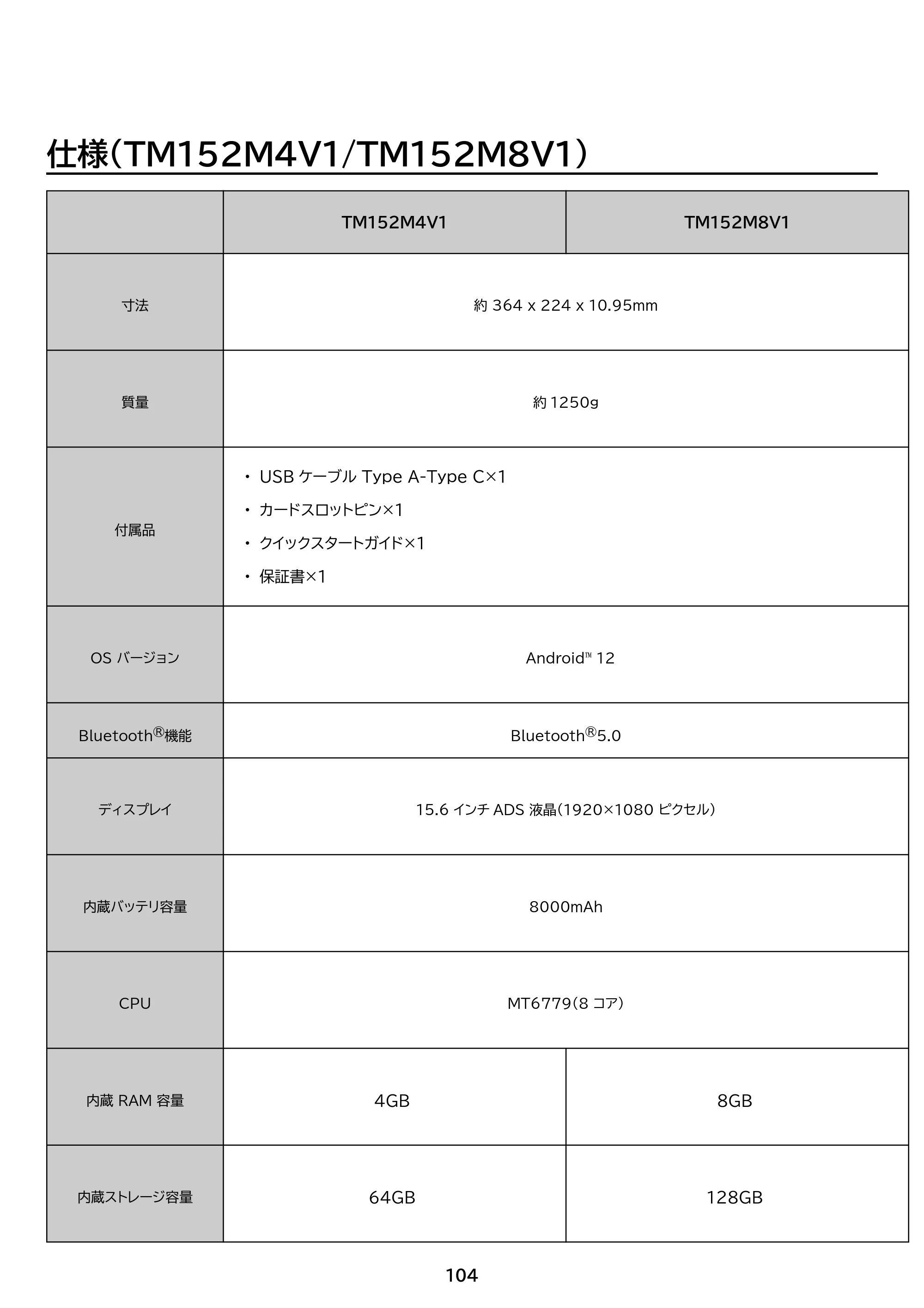 アイリスオーヤマ TM152M8N1-B 取扱説明書 — 原本ページ — 104ページ