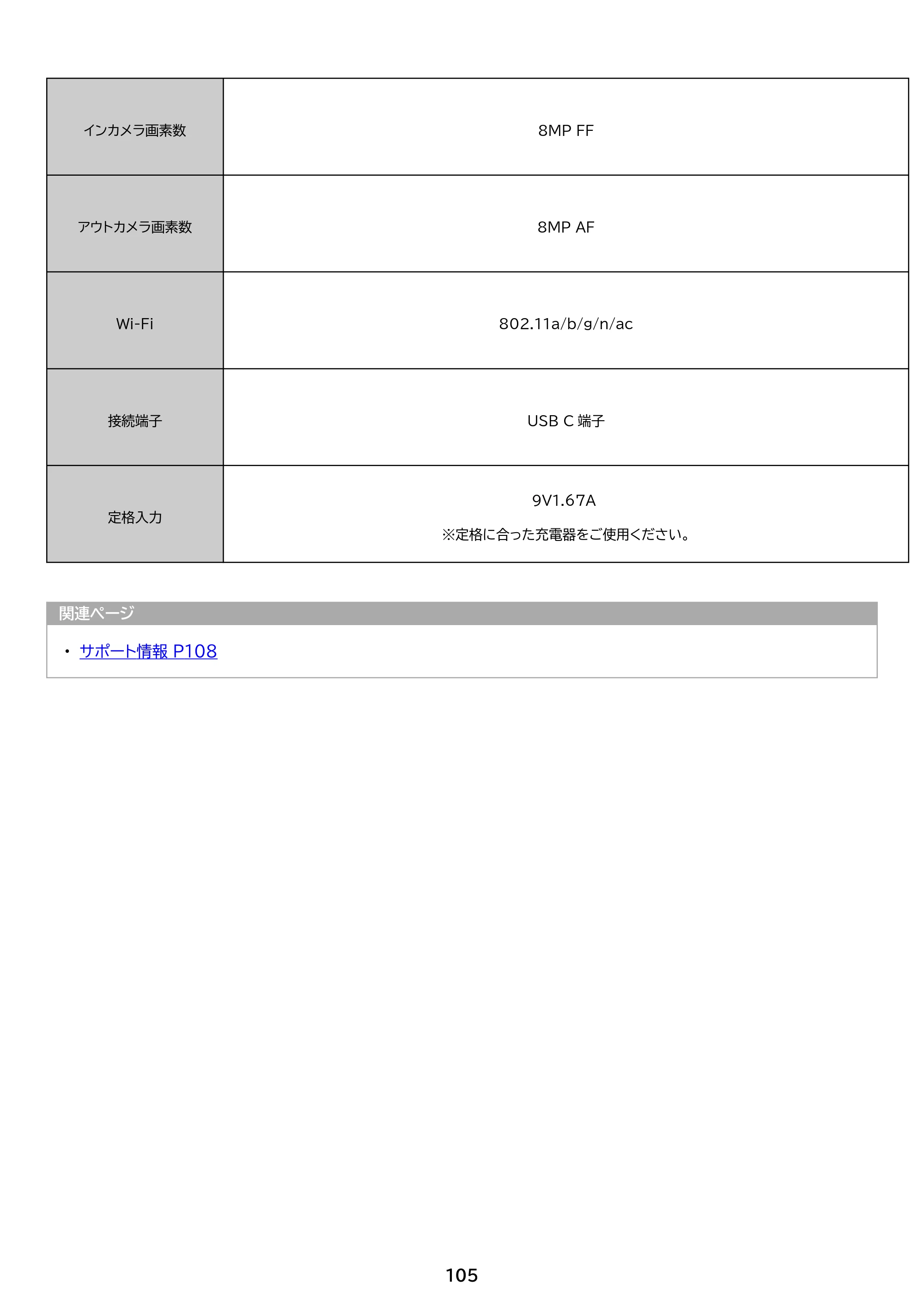 アイリスオーヤマ TM152M8N1-B 取扱説明書 — 原本ページ — 105ページ