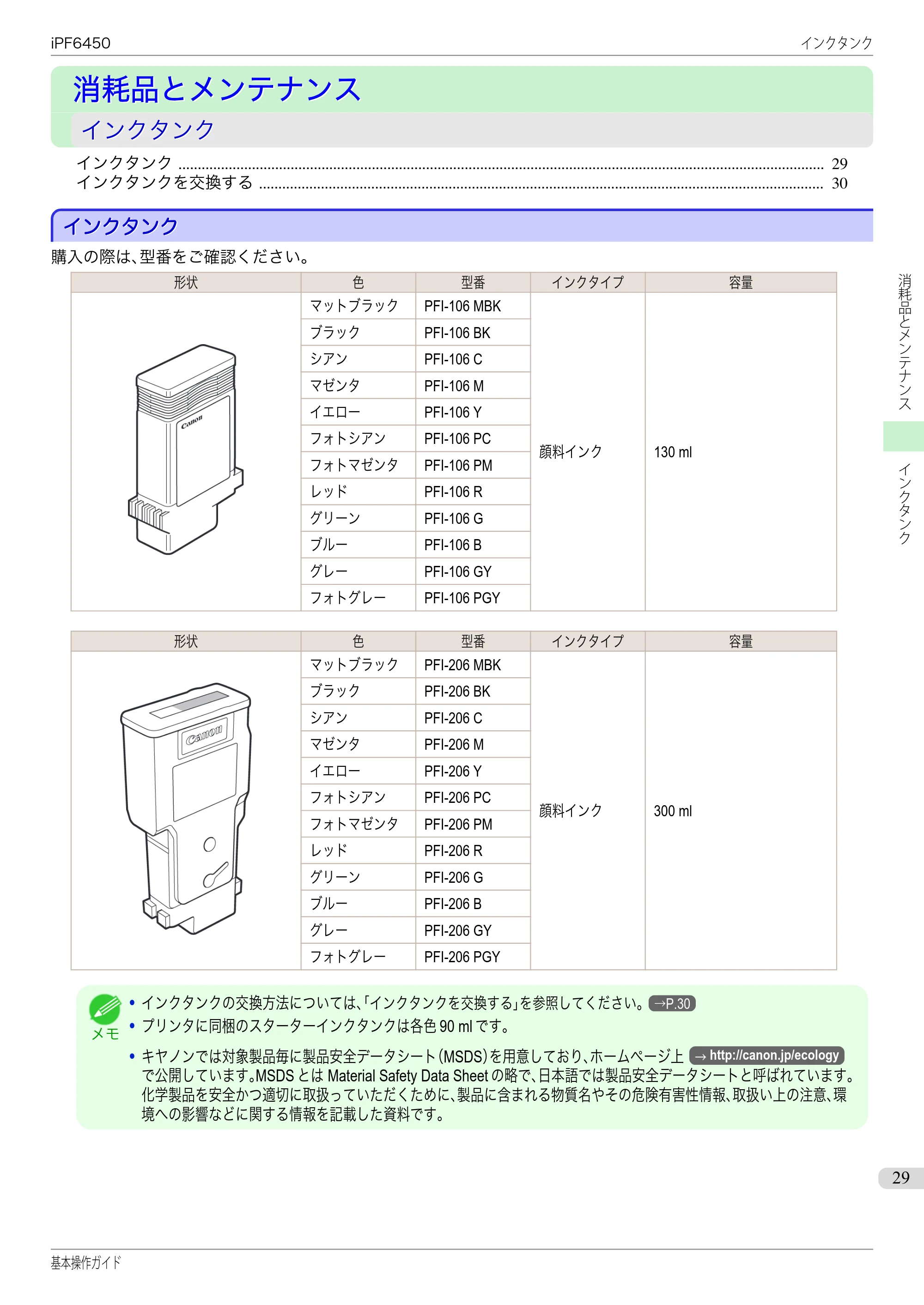 キヤノン iPF6400/6450 基本操作ガイド（iPF6450用）（PDF：16.9MB） — 消耗品とメンテナンス — 原本ページ — 29ページ