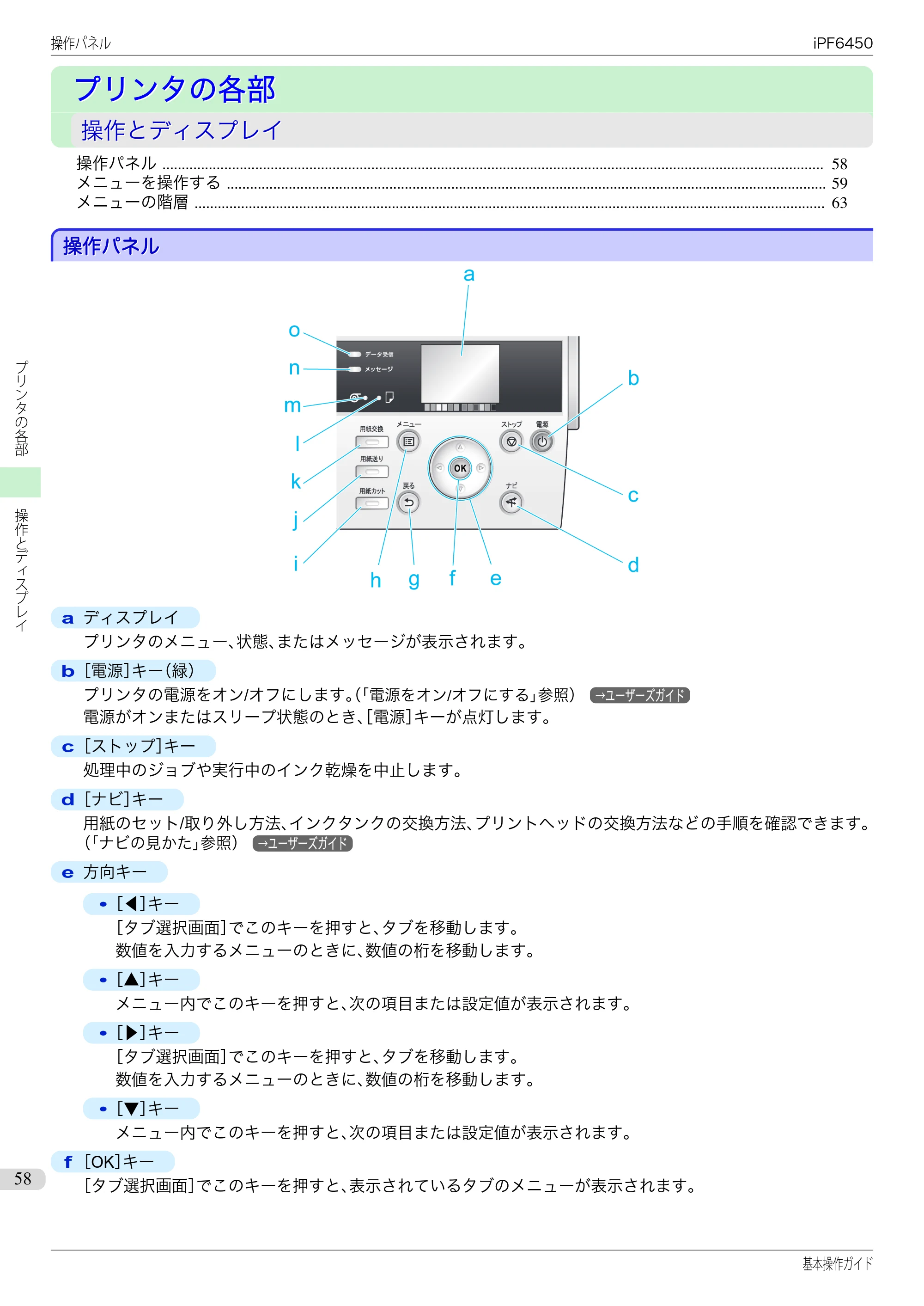 キヤノン iPF6400/6450 基本操作ガイド（iPF6450用）（PDF：16.9MB） — プリンタの各部 — 原本ページ — 58ページ