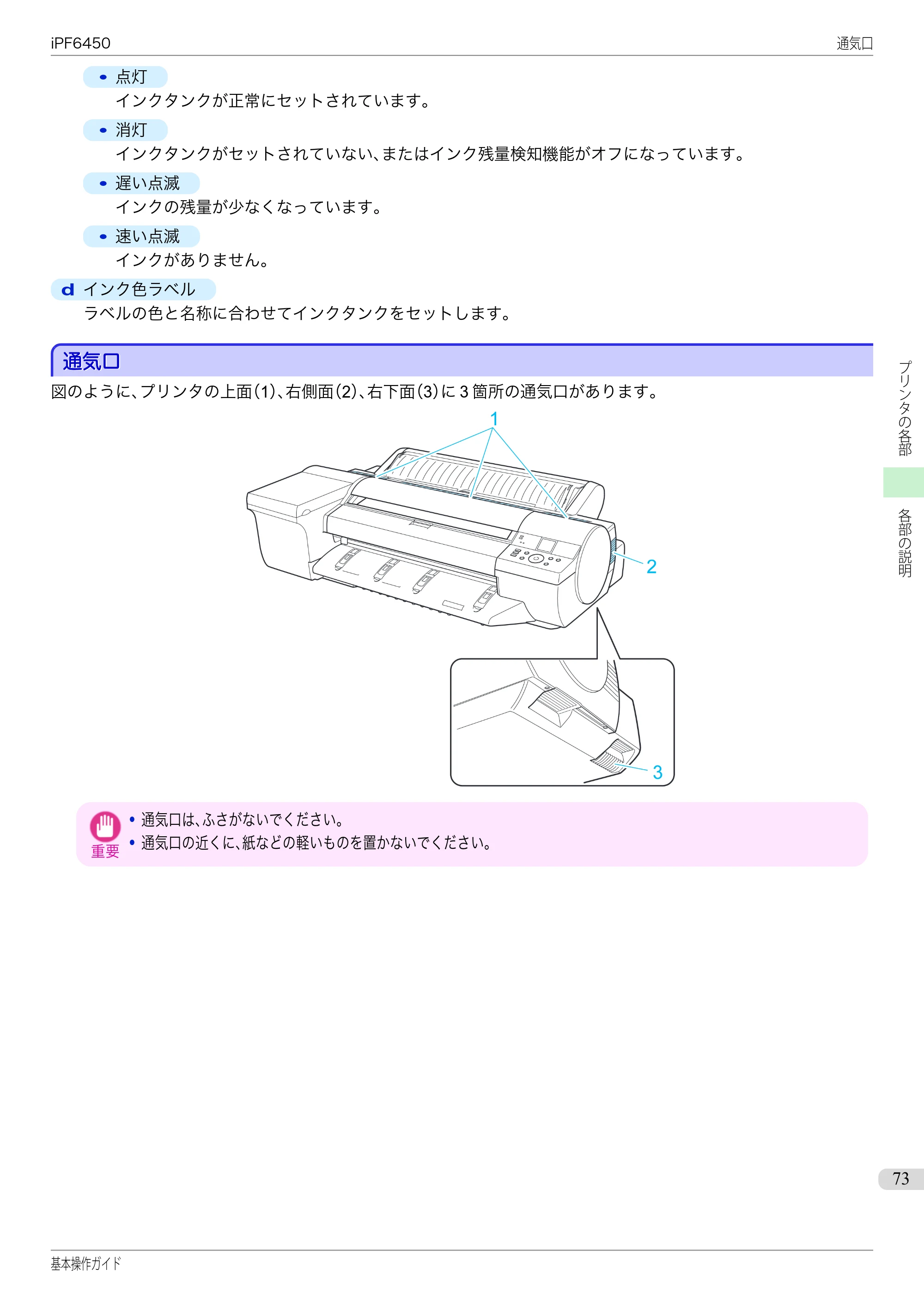 キヤノン iPF6400/6450 基本操作ガイド（iPF6450用）（PDF：16.9MB） — 通気口 — 原本ページ — 73ページ