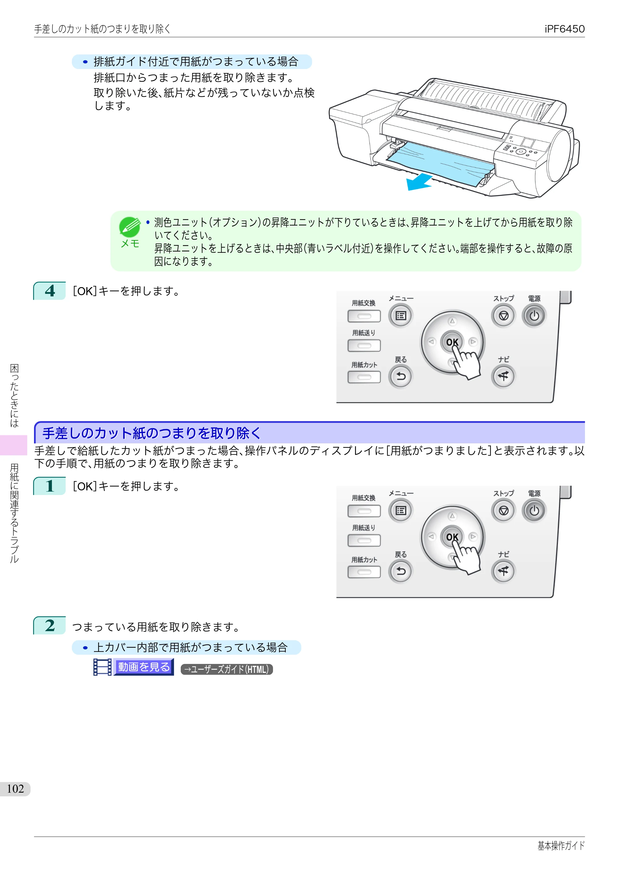 キヤノン iPF6400/6450 基本操作ガイド（iPF6450用）（PDF：16.9MB） — 手差しのカット紙のつまりを取り除く — 原本ページ — 102ページ