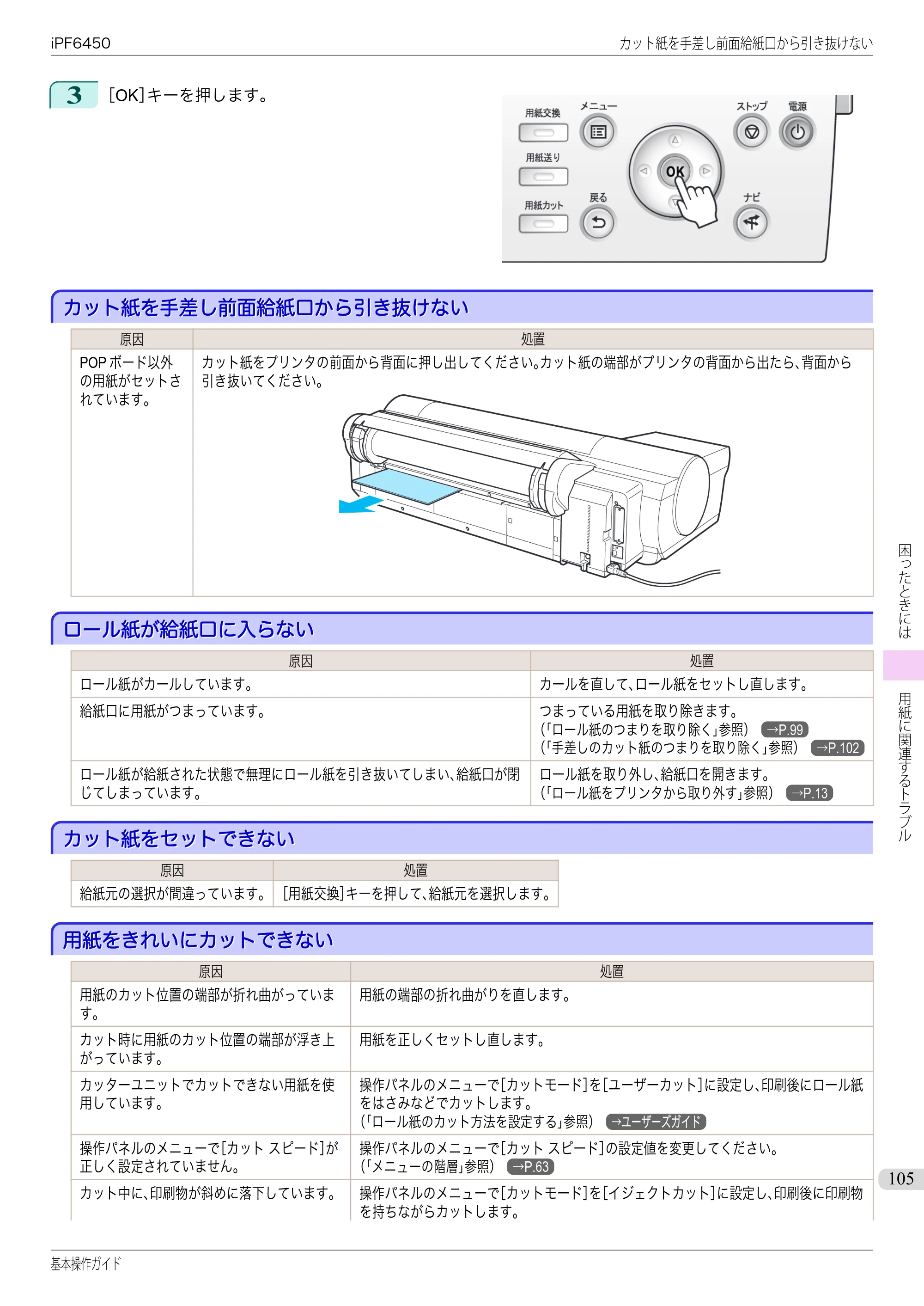 キヤノン iPF6400/6450 基本操作ガイド（iPF6450用）（PDF：16.9MB） — カット紙を手差し前面給紙口から引き抜けない — 原本ページ — 105ページ