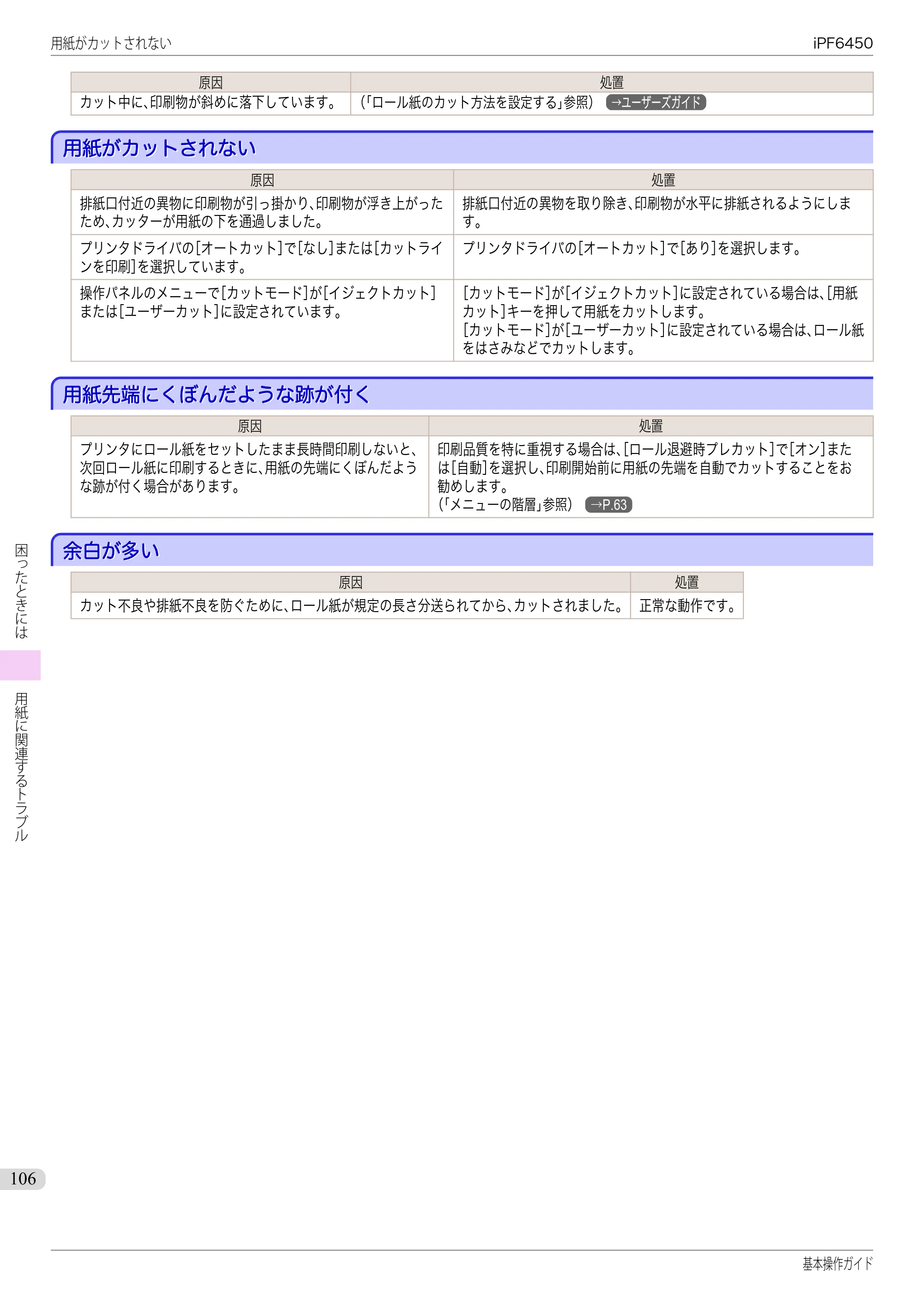 キヤノン iPF6400/6450 基本操作ガイド（iPF6450用）（PDF：16.9MB） — 用紙がカットされない — 原本ページ — 106ページ
