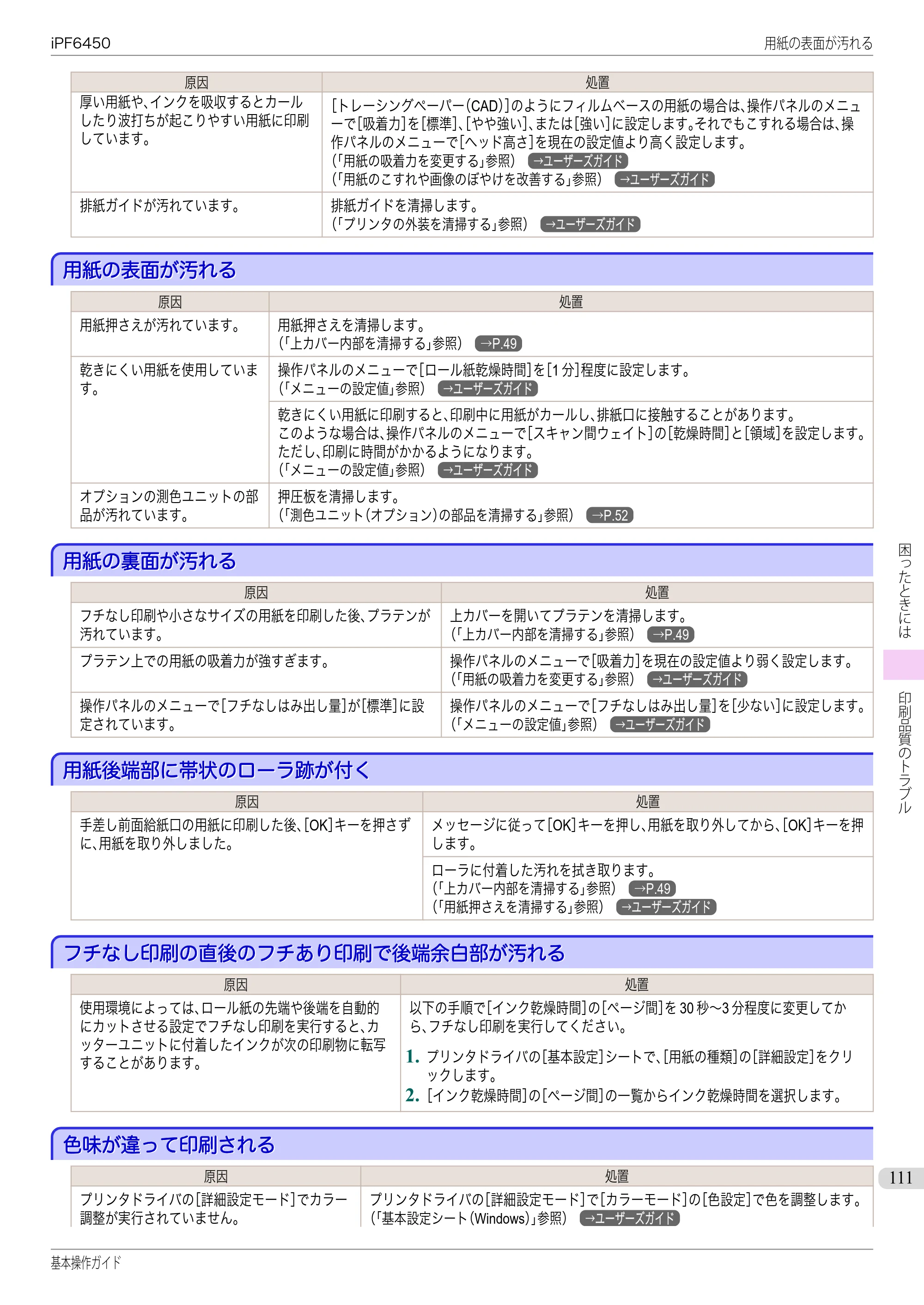 キヤノン iPF6400/6450 基本操作ガイド（iPF6450用）（PDF：16.9MB） — 用紙の表面が汚れる — 原本ページ — 111ページ