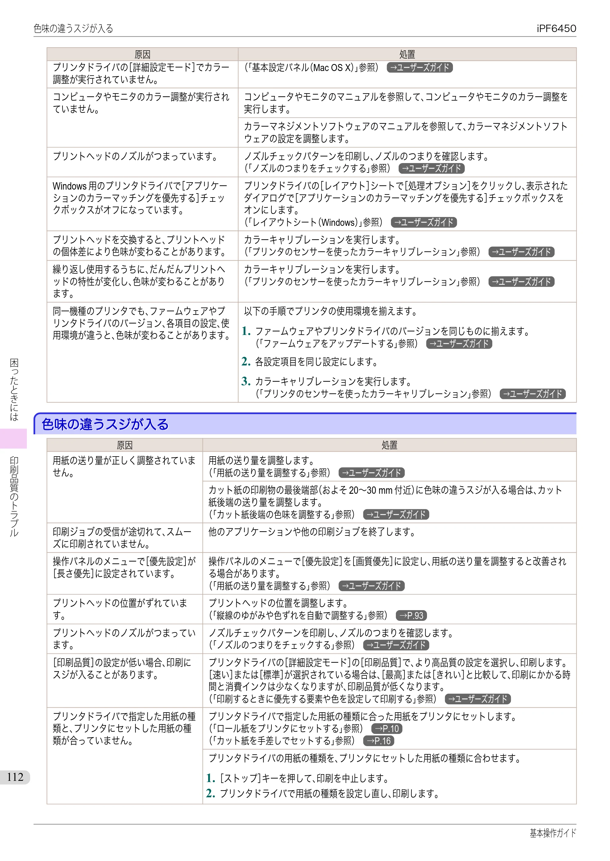 キヤノン iPF6400/6450 基本操作ガイド（iPF6450用）（PDF：16.9MB） — 色味の違うスジが入る — 原本ページ — 112ページ