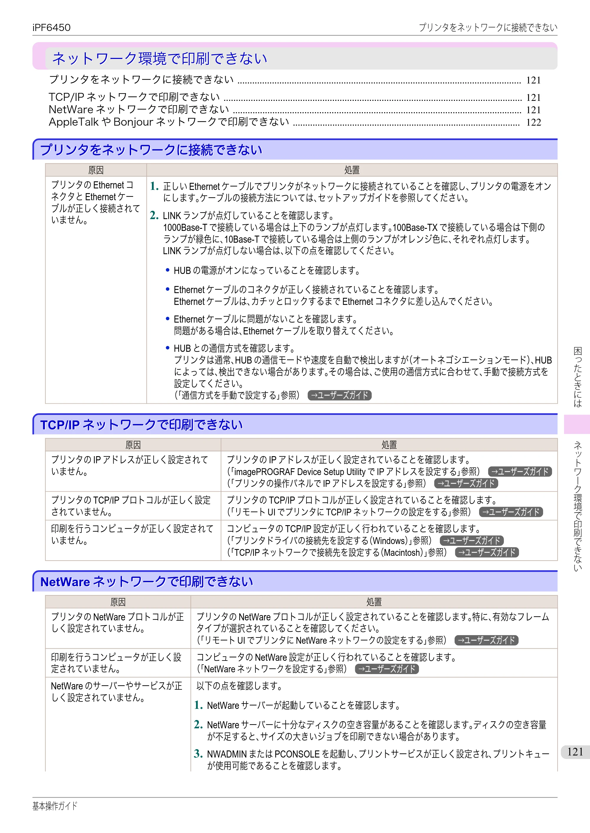 キヤノン iPF6400/6450 基本操作ガイド（iPF6450用）（PDF：16.9MB） — ネットワーク環境で印刷できない — 原本ページ — 121ページ