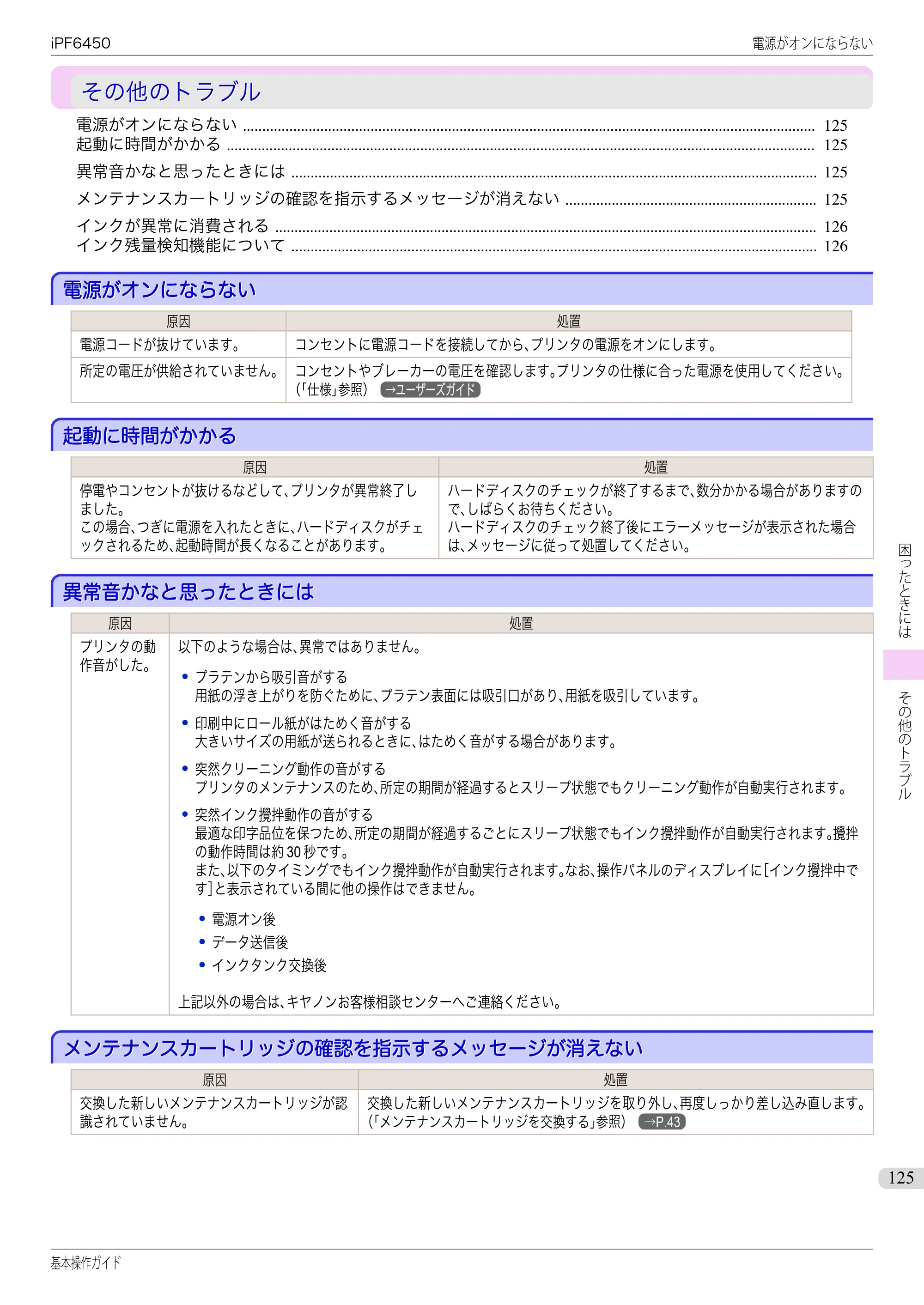 キヤノン iPF6400/6450 基本操作ガイド（iPF6450用）（PDF：16.9MB） — その他のトラブル — 原本ページ — 125ページ