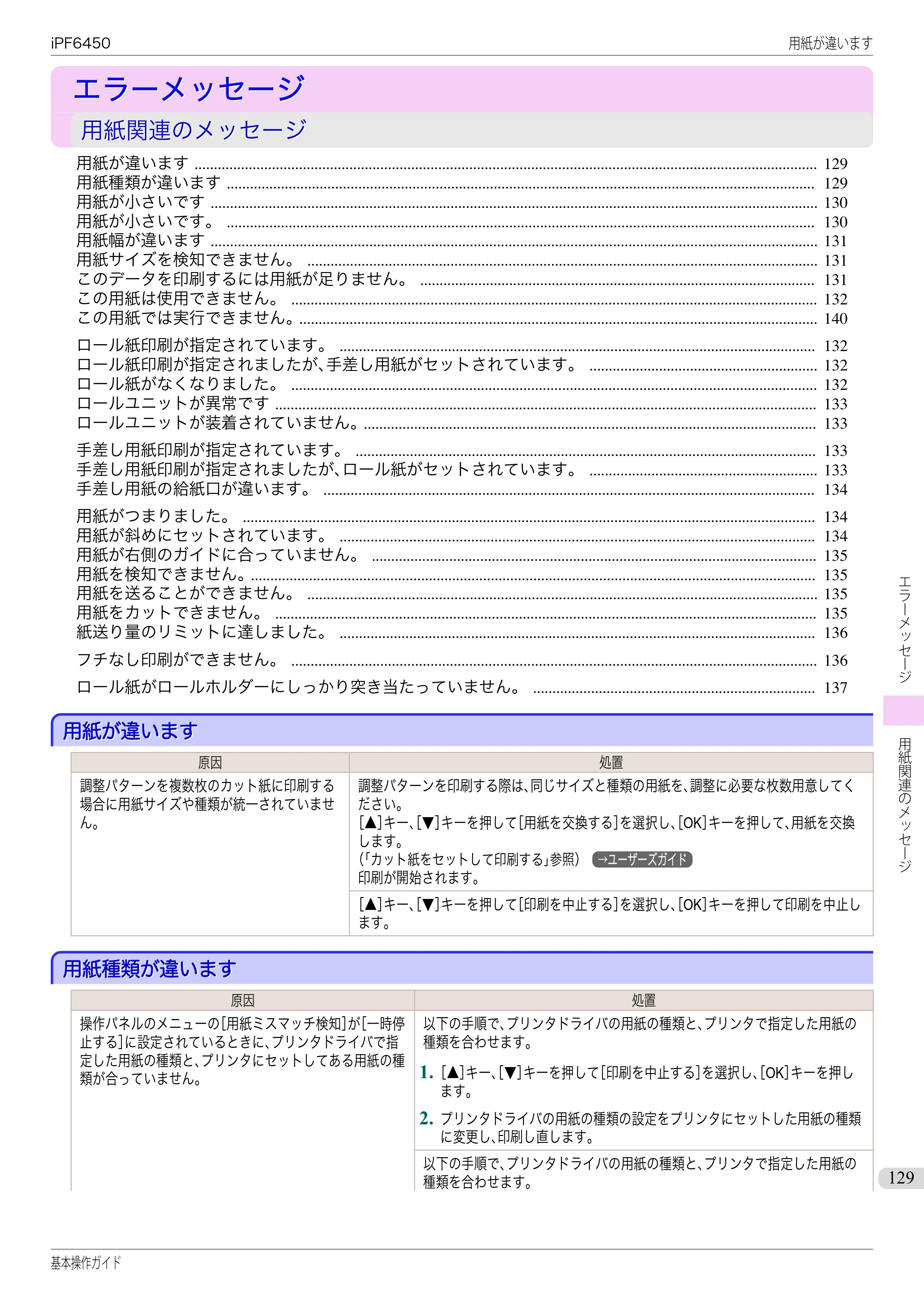 キヤノン iPF6400/6450 基本操作ガイド（iPF6450用）（PDF：16.9MB） — エラーメッセージ — 原本ページ — 129ページ