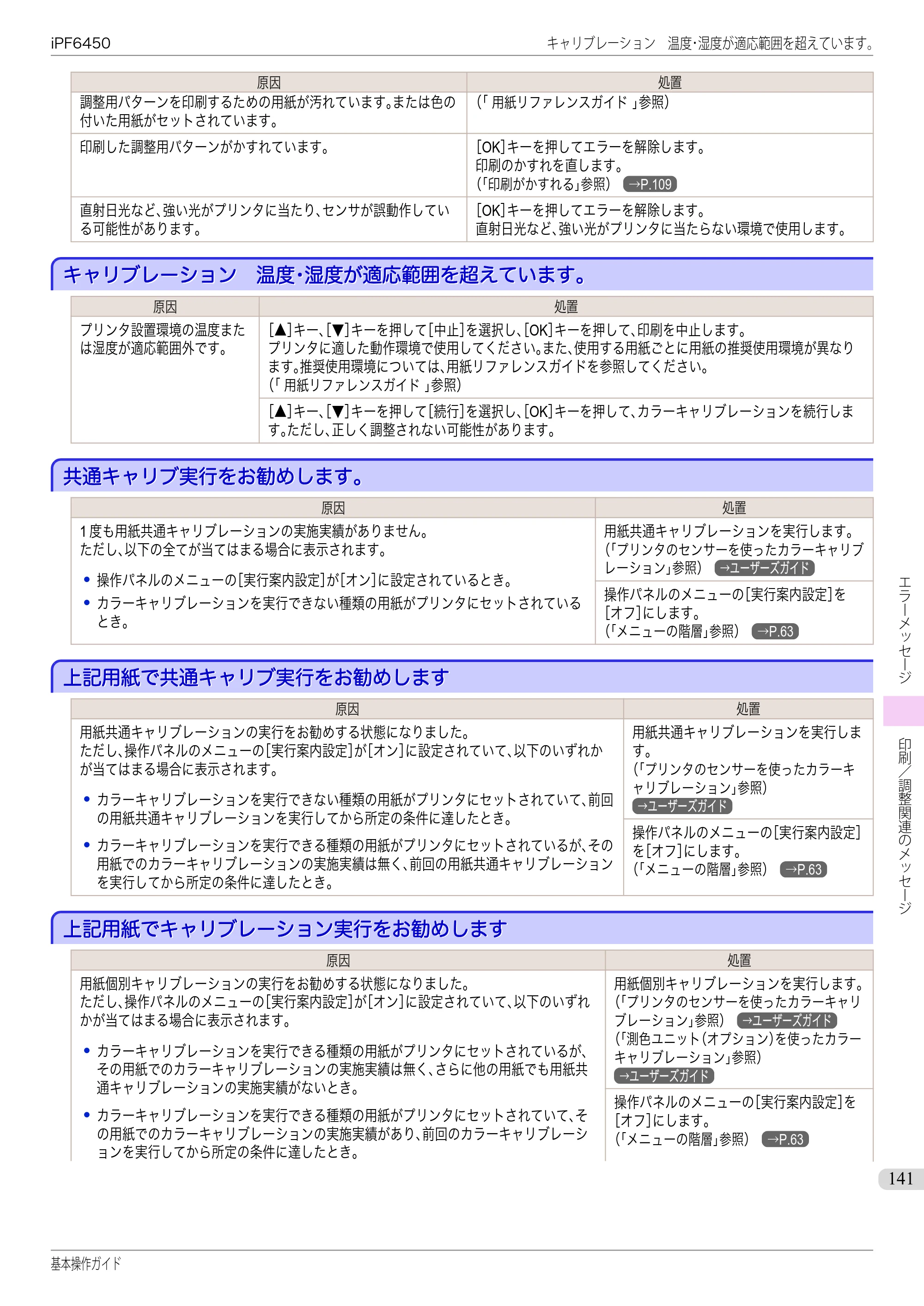 キヤノン iPF6400/6450 基本操作ガイド（iPF6450用）（PDF：16.9MB） — キャリブレーション 温度･湿度が適応範囲を超えています。 — 原本ページ — 141ページ