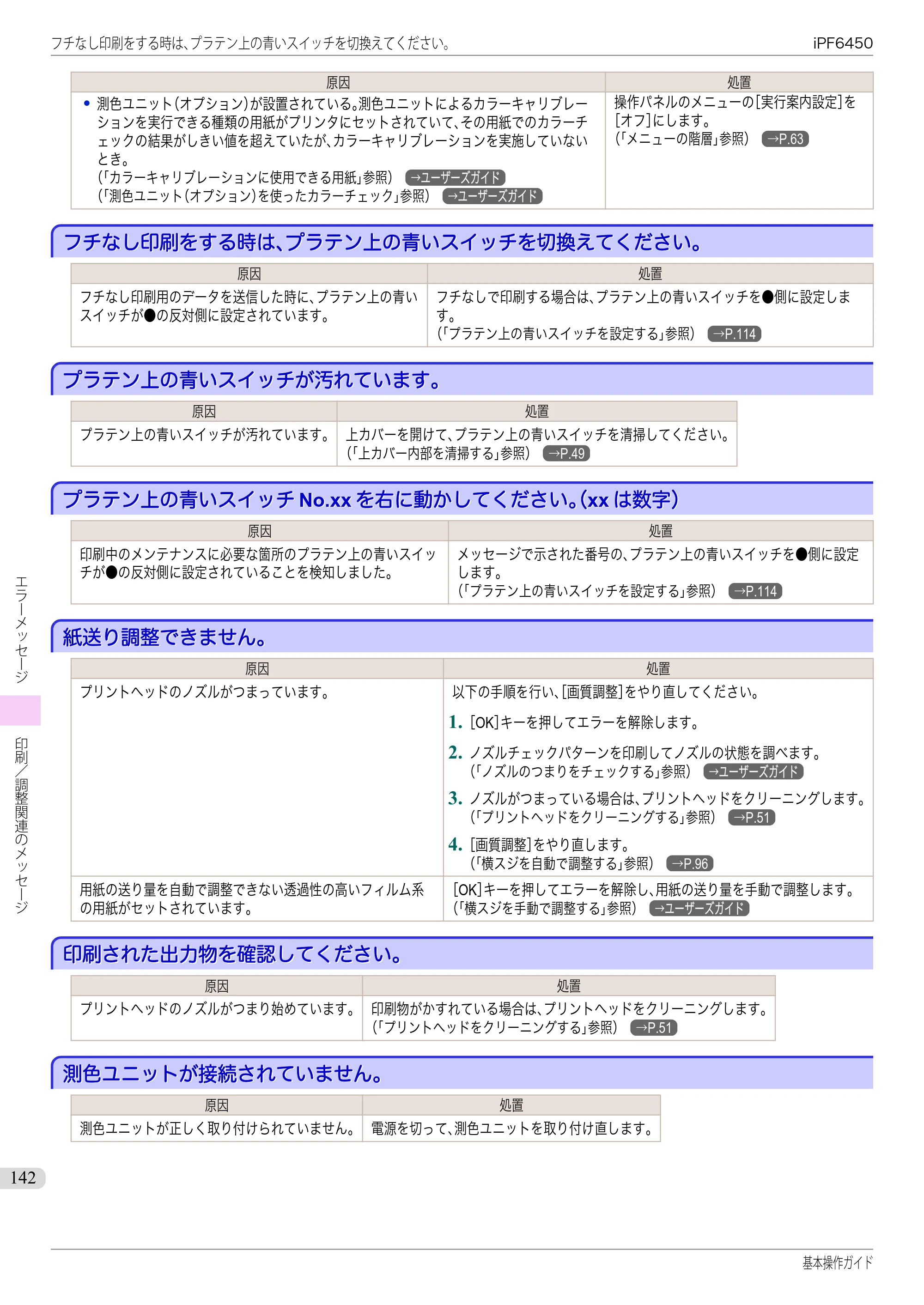 キヤノン iPF6400/6450 基本操作ガイド（iPF6450用）（PDF：16.9MB） — フチなし印刷をする時は、プラテン上の青いスイッチを切換えてください。 — 原本ページ — 142ページ