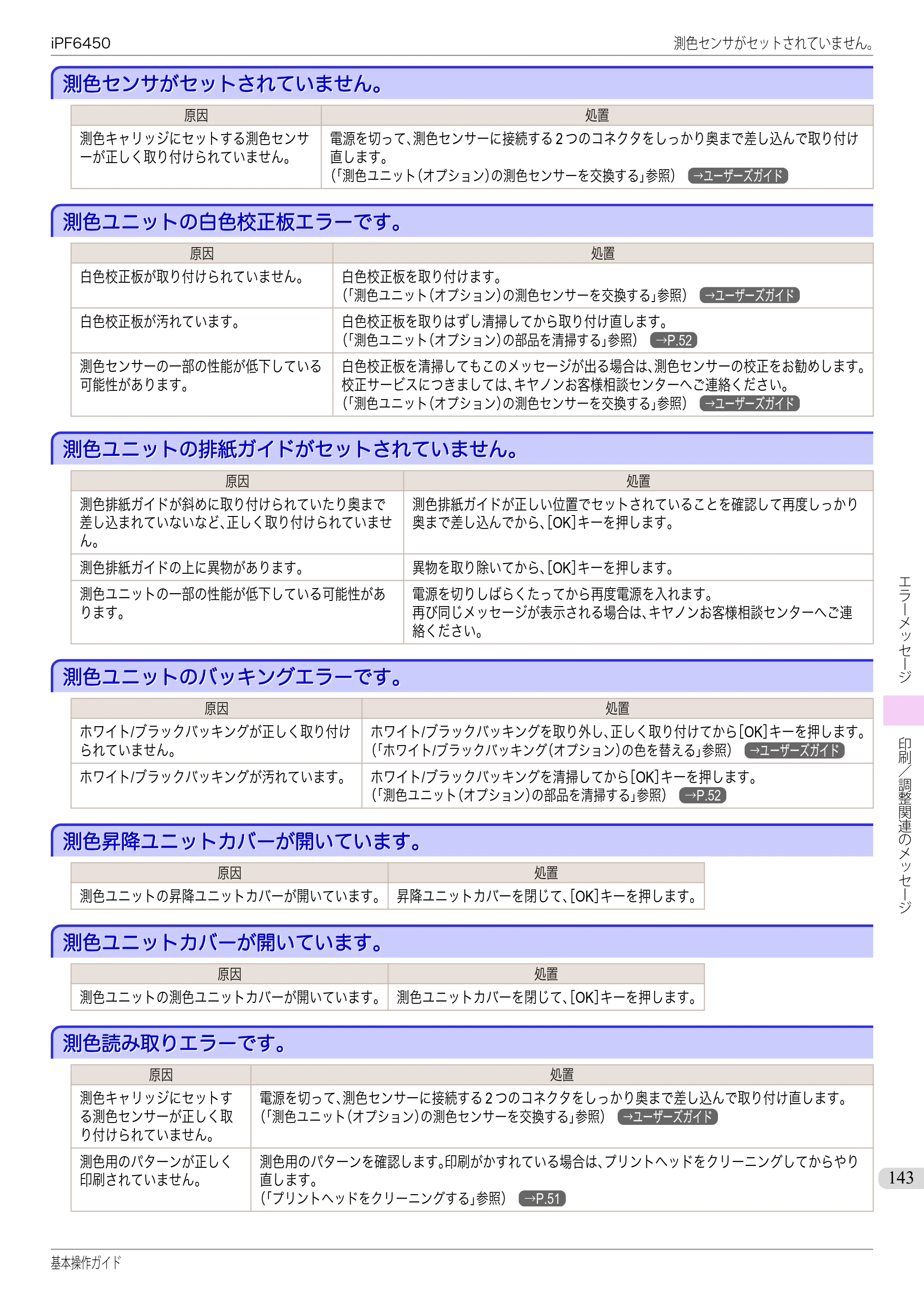 キヤノン iPF6400/6450 基本操作ガイド（iPF6450用）（PDF：16.9MB） — 測色センサがセットされていません｡ — 原本ページ — 143ページ