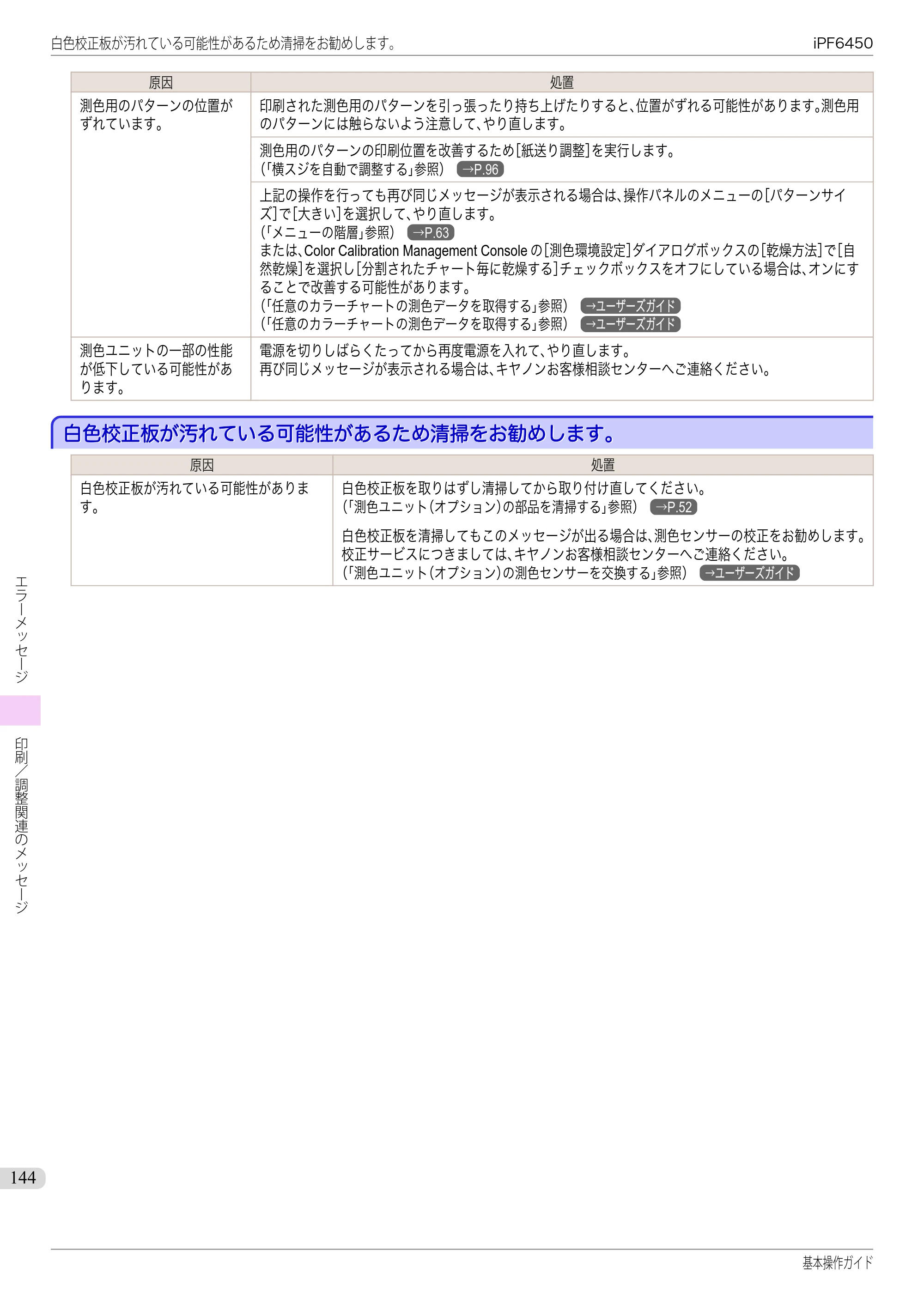 キヤノン iPF6400/6450 基本操作ガイド（iPF6450用）（PDF：16.9MB） — 白色校正板が汚れている可能性があるため清掃をお勧めします。 — 原本ページ — 144ページ