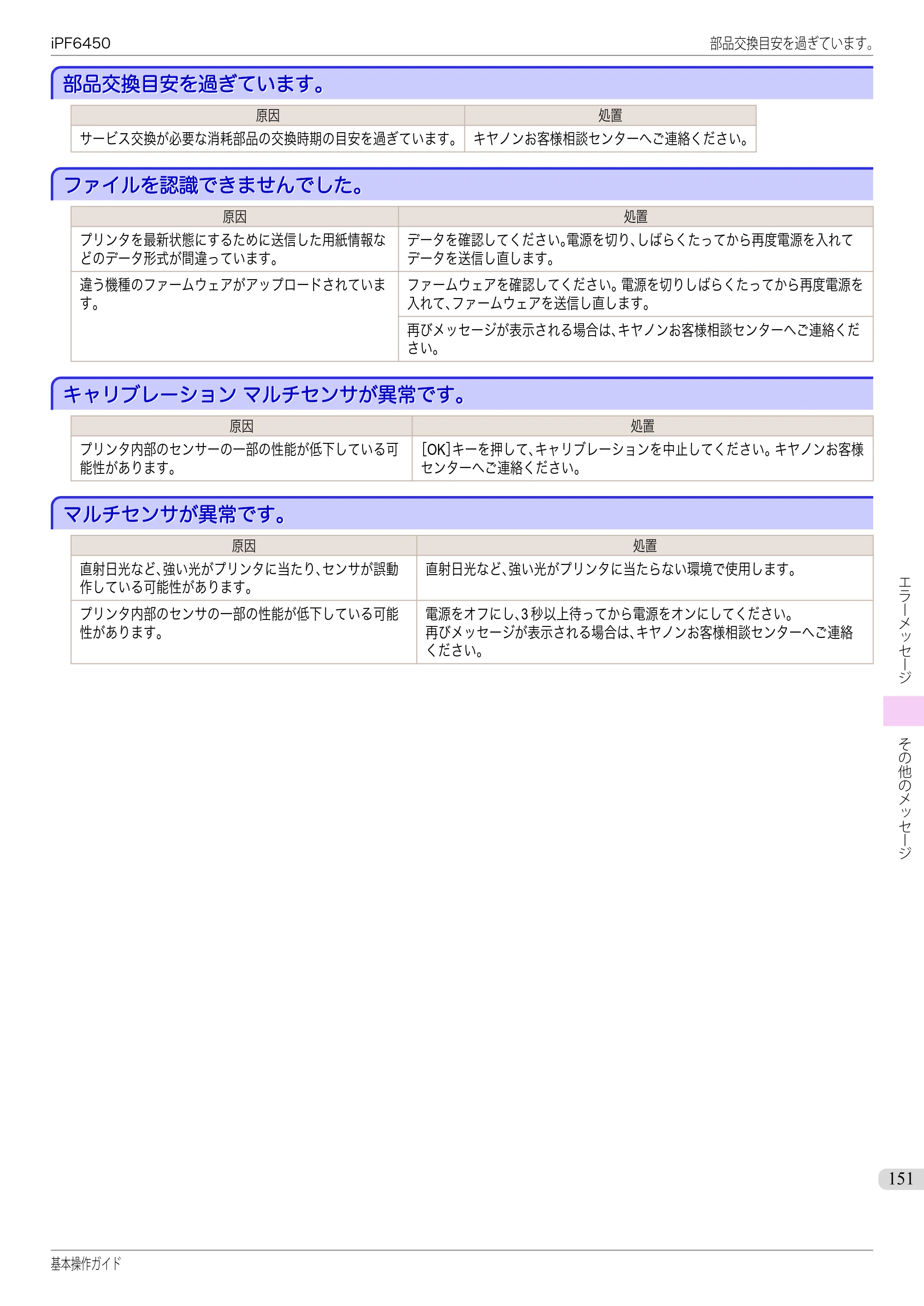 キヤノン iPF6400/6450 基本操作ガイド（iPF6450用）（PDF：16.9MB） — 部品交換目安を過ぎています。 — 原本ページ — 151ページ