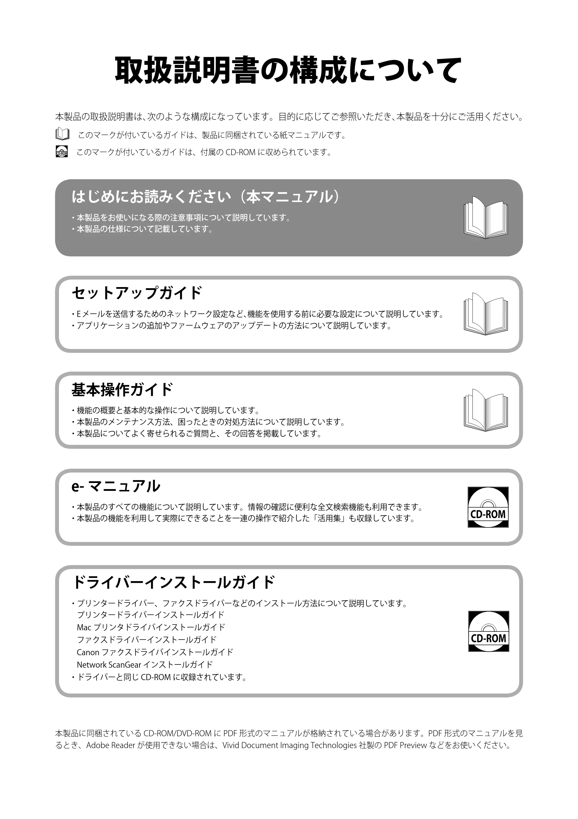 キヤノン imageRUNNER ADVANCE C2230F/C2220/C2220F はじめにお読みください 2015年1月22日更新（3.58MB） — 原本ページ — 2ページ