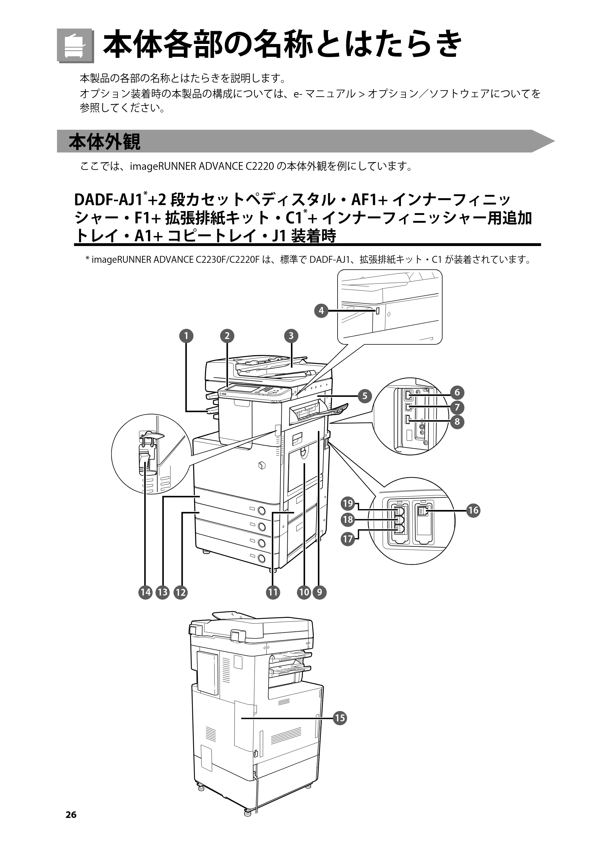 キヤノン imageRUNNER ADVANCE C2230F/C2220/C2220F はじめにお読みください 2015年1月22日更新（3.58MB） — 本体各部の名称とはたらき — 原本ページ — 28ページ
