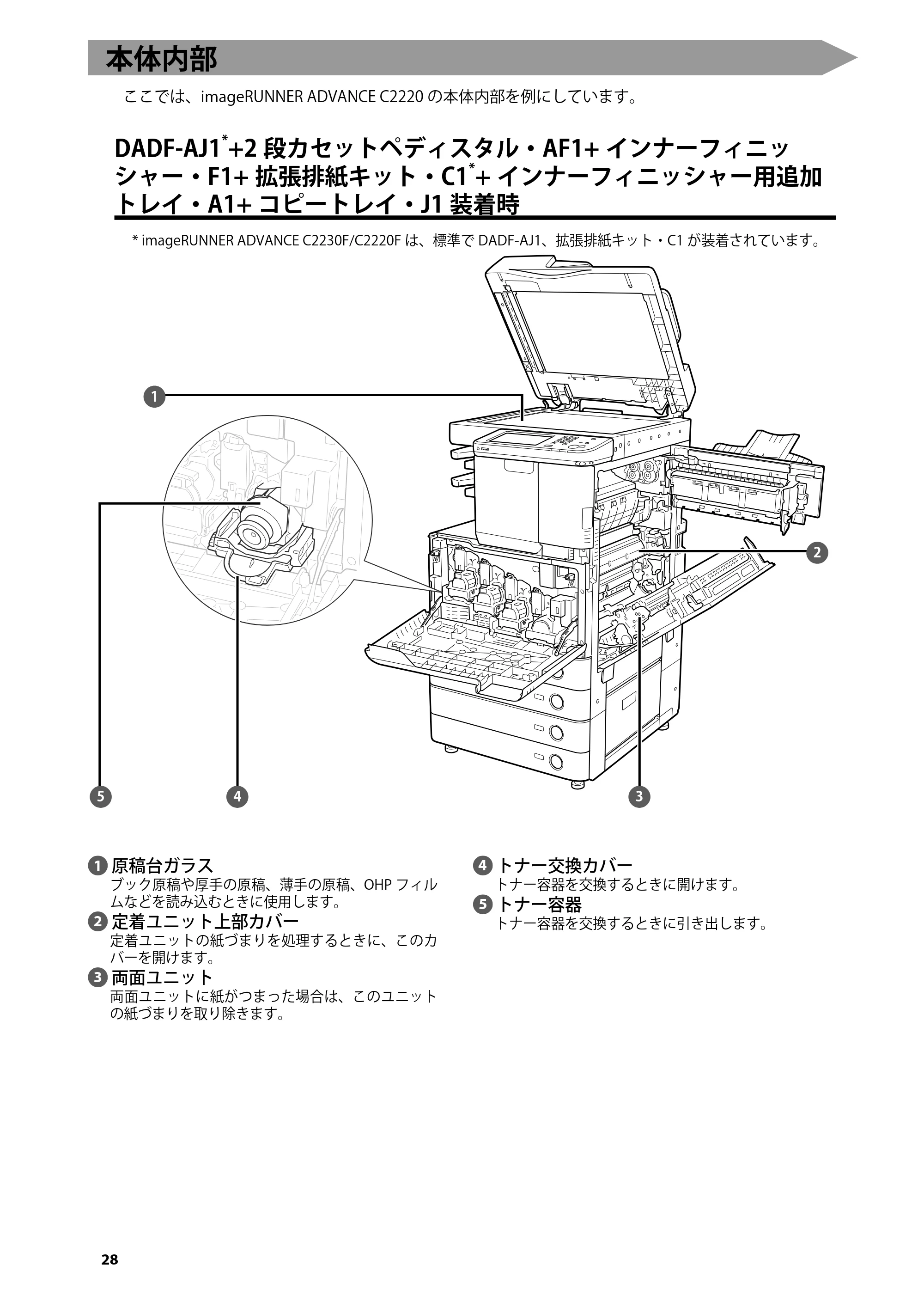 キヤノン imageRUNNER ADVANCE C2230F/C2220/C2220F はじめにお読みください 2015年1月22日更新（3.58MB） — 本体内部 — 原本ページ — 30ページ
