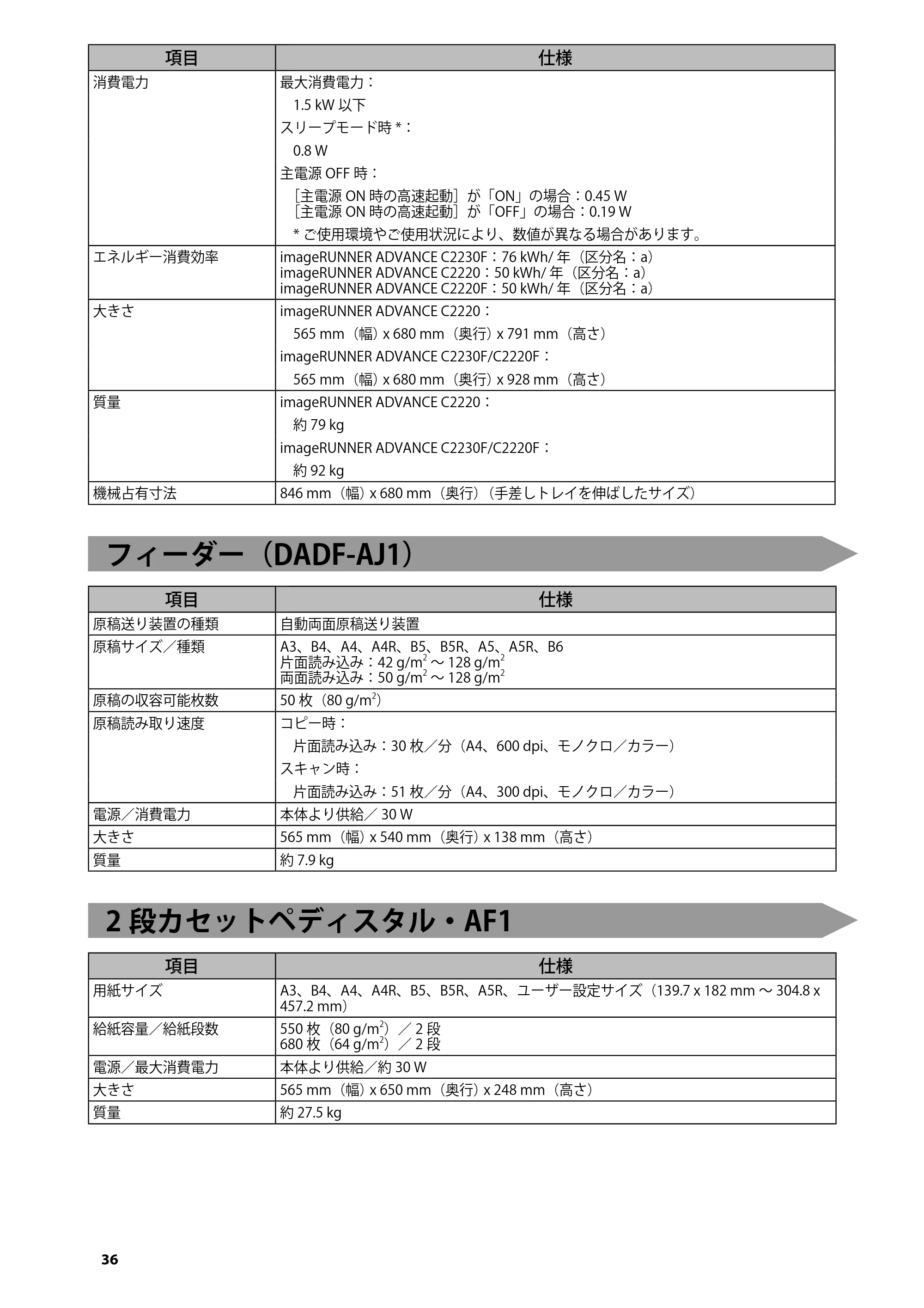キヤノン imageRUNNER ADVANCE C2230F/C2220/C2220F はじめにお読みください 2015年1月22日更新（3.58MB） — フィーダー（DADF-AJ1） — 原本ページ — 38ページ